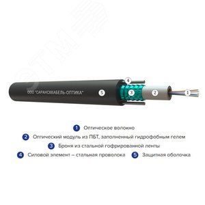 Кабель волоконно-оптический ОКЛ-16(G.652.D)-ТС 2.7кН