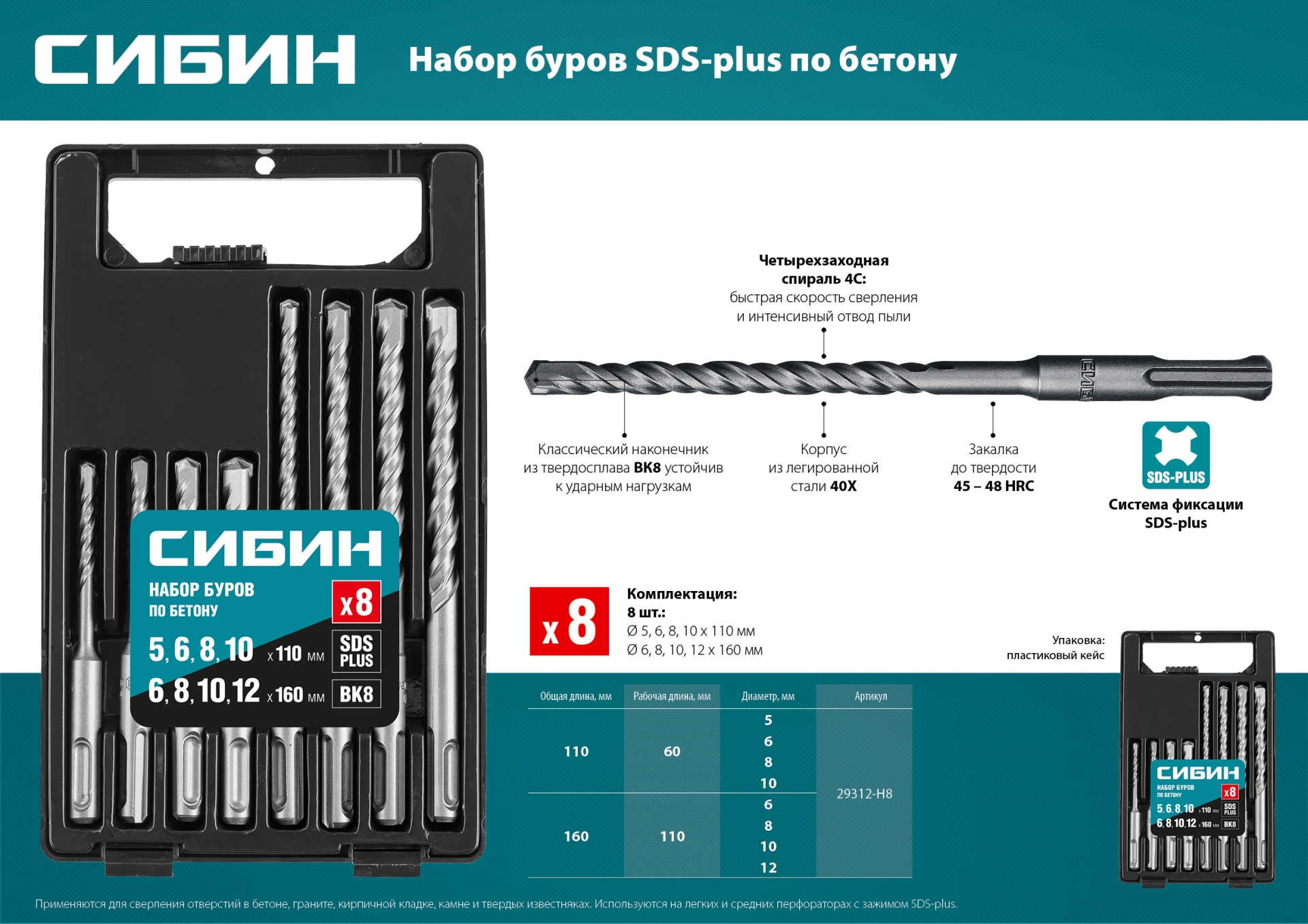 СИБИН 8шт набор буров SDS-plus (29312-H8)