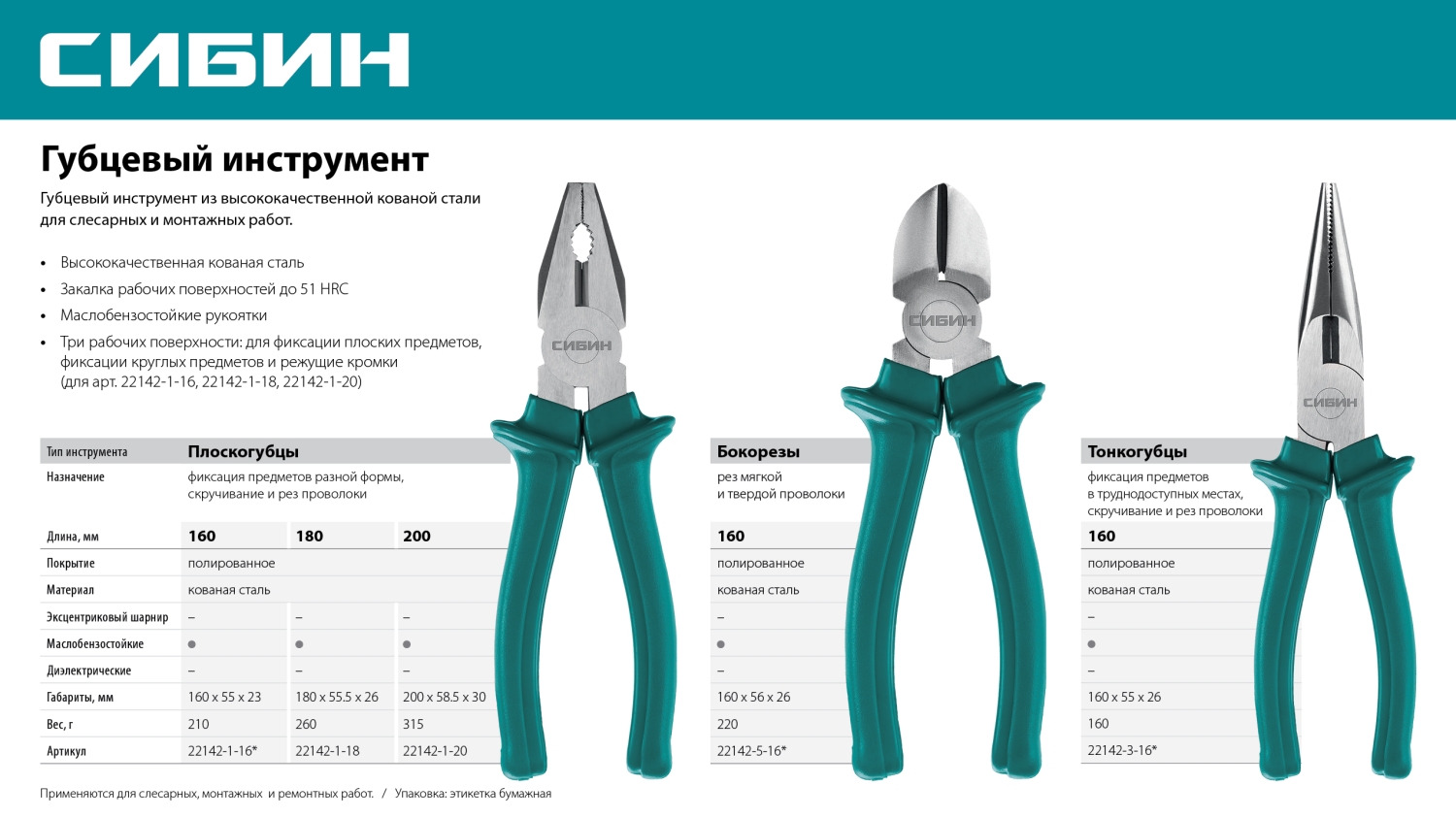 СИБИН 200 мм, плоскогубцы (22142-1-20)