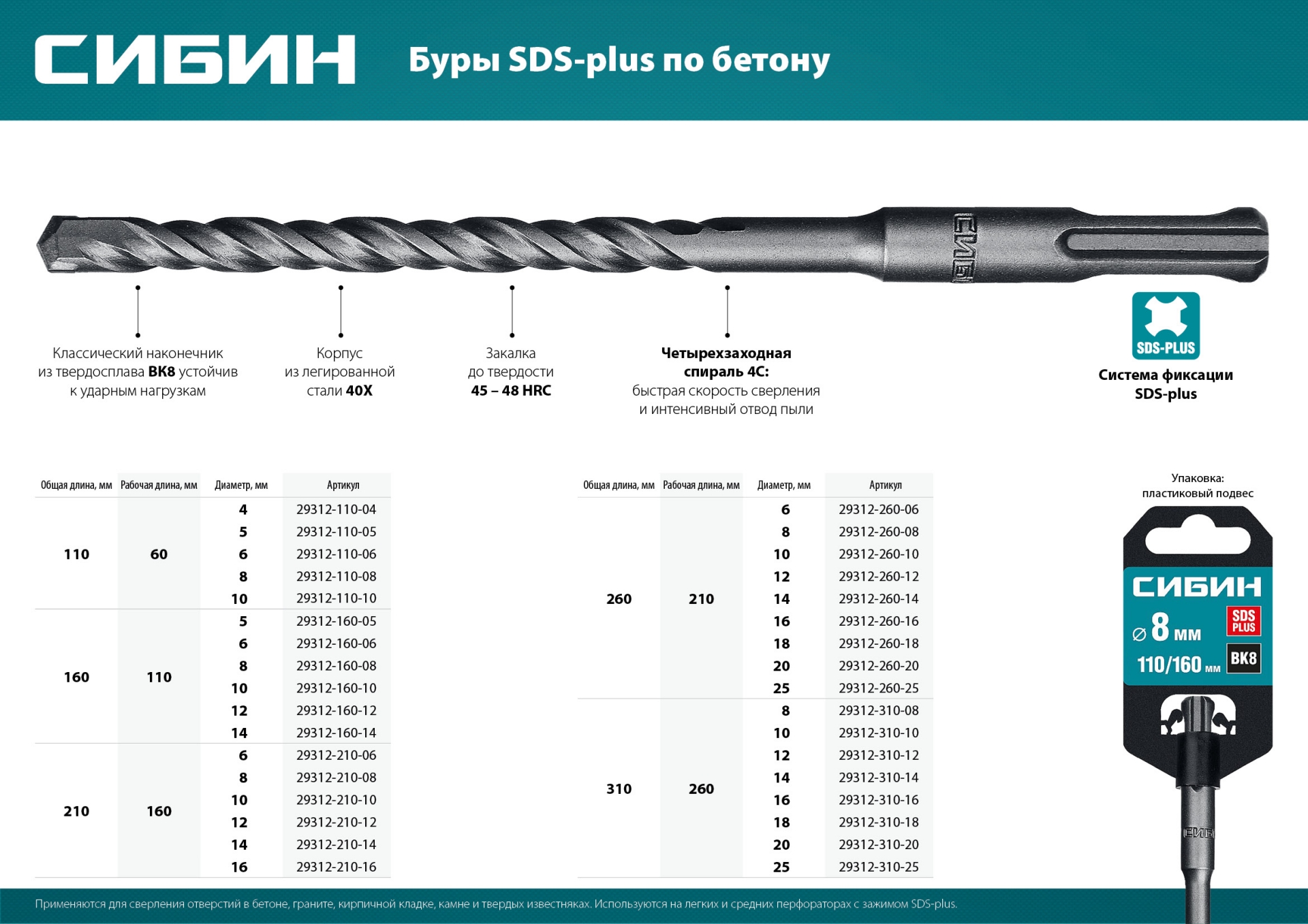 СИБИН 14 х 310 мм, SDS-plus бур (29312-310-14)