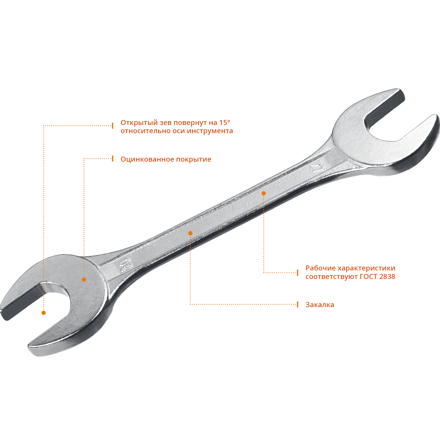 СИБИН 27 x 30 мм, рожковый гаечный ключ (27014-27-30)