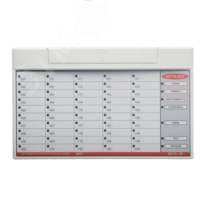 Панель дополнительная контрольная Версет          ВЕТТА-ДКП-3