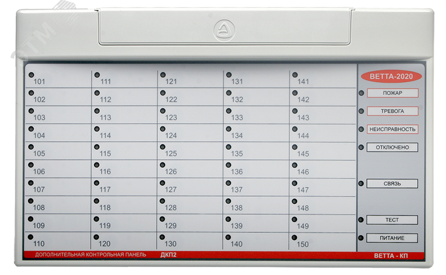 Панель дополнительная контрольная Версет          ВЕТТА-ДКП-2