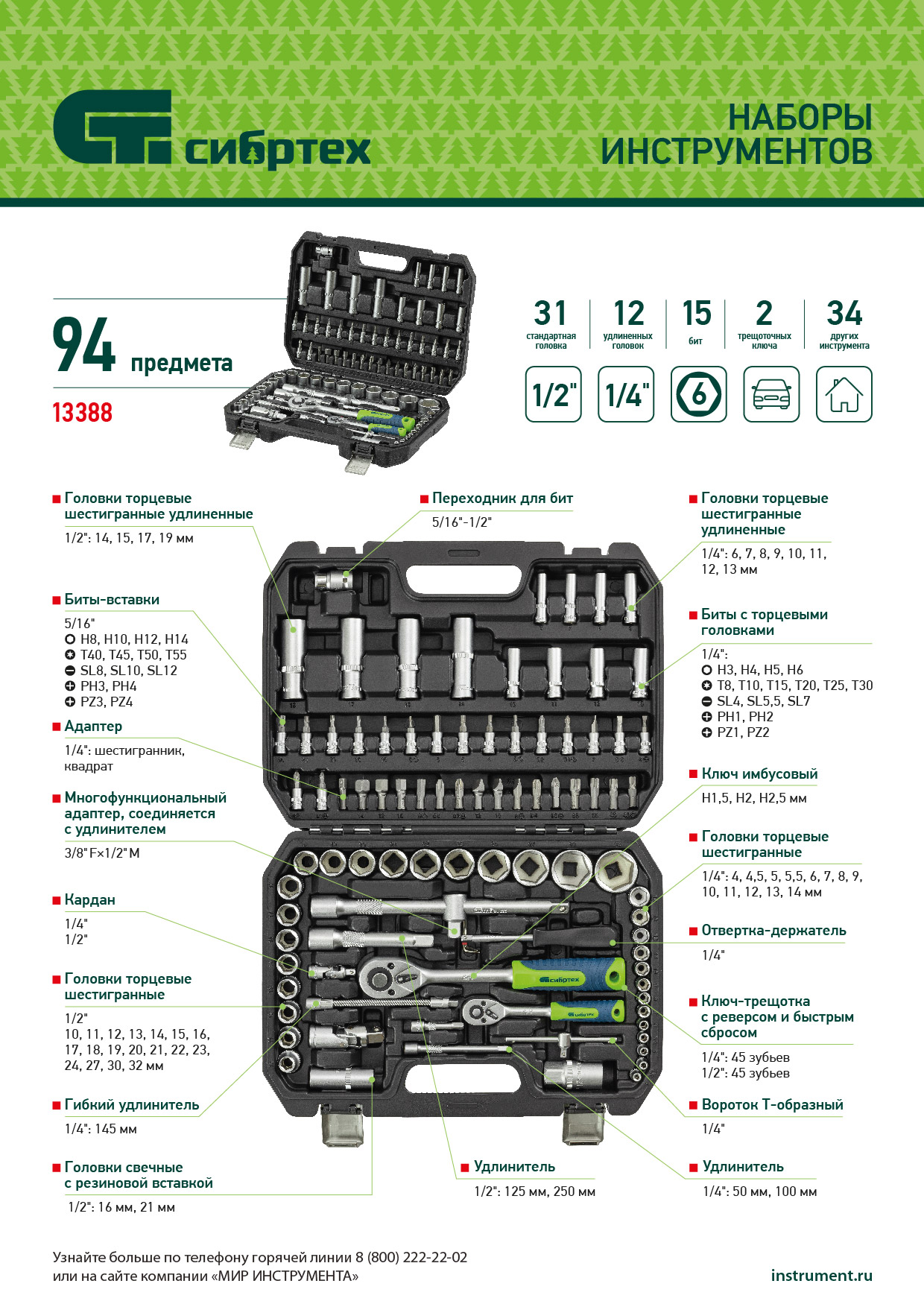 Набор инструментов, 1/2", 1/4", пластиковый кейс, 94 предмета// Сибртех