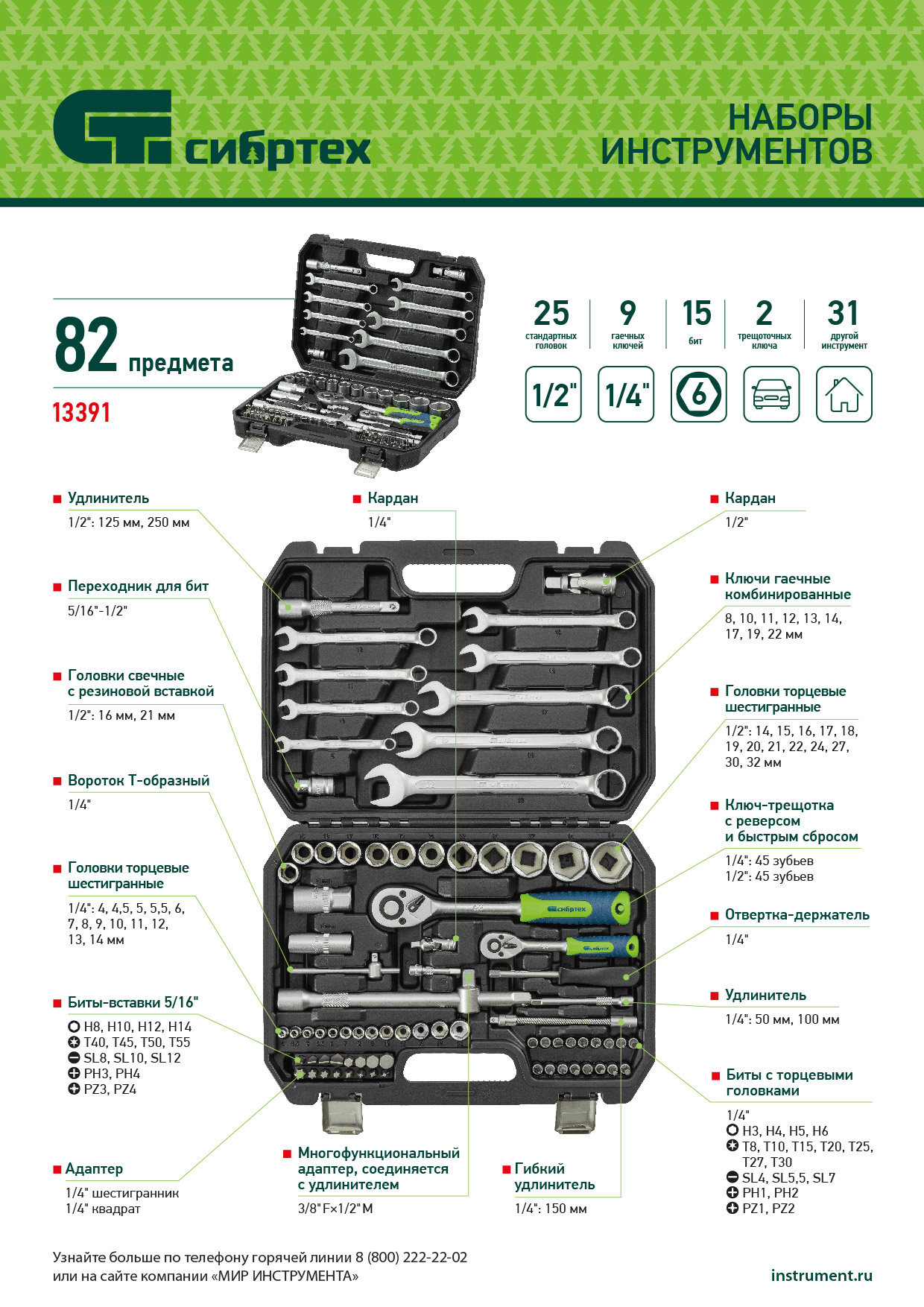 Набор инструментов, 1/2", 1/4", пластиковый кейс, 82 предмета Сибртех