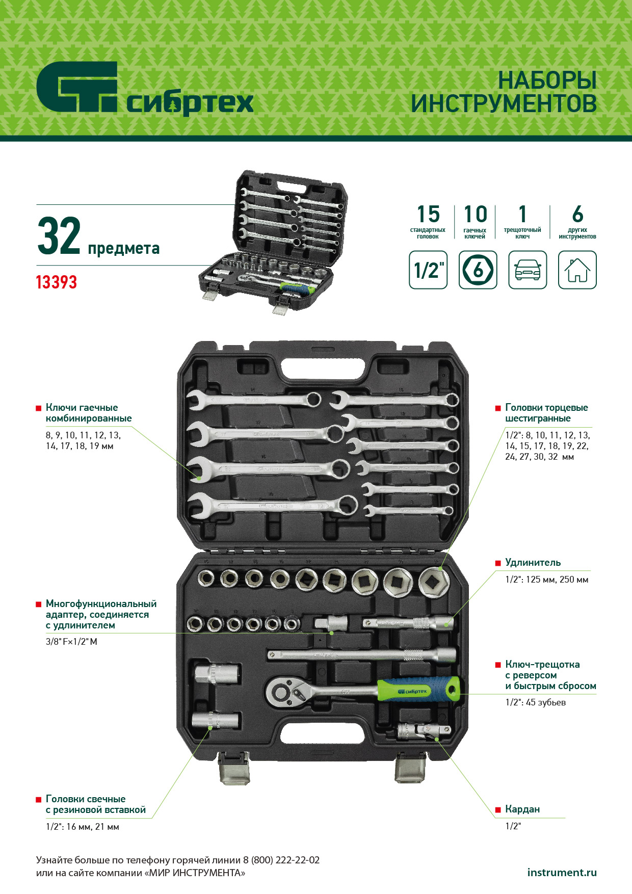 Набор инструментов, 1/2", пластиковый кейс, 32 предмета// Сибртех