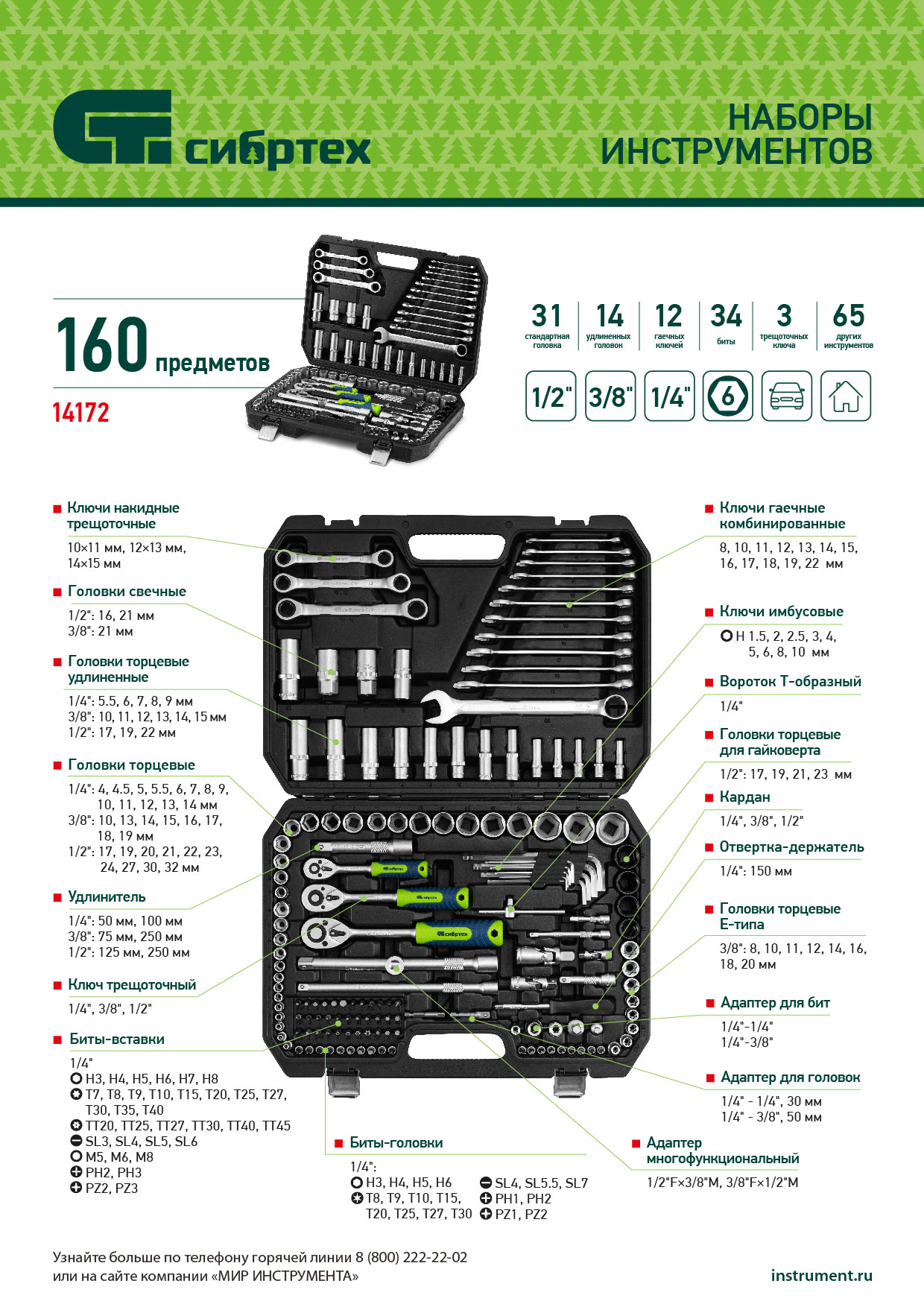 Набор инструментов, 1/2", 3/8", 1/4", пластиковый кейс 160 предм. Сибртех