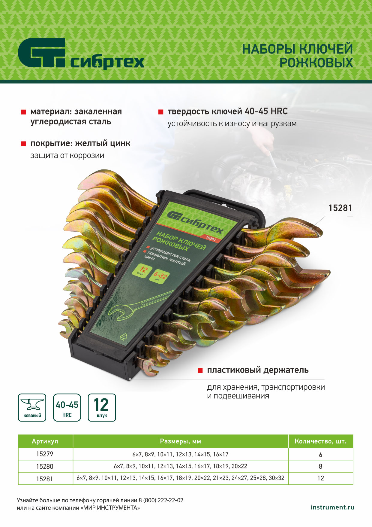 Набор ключей рожковых 6-17 мм, 6 шт, желтый цинк Сибртех