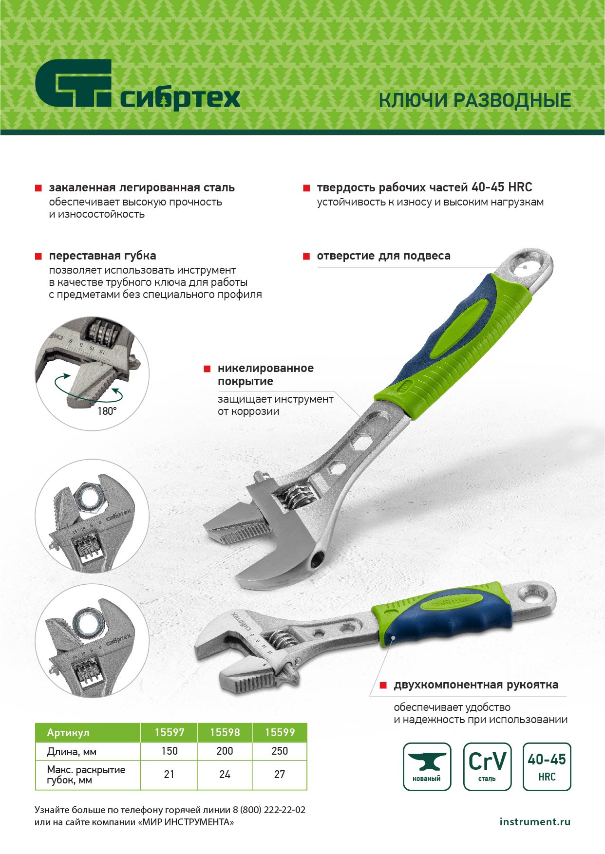 Ключ разводной, 200мм, переставная губка, 2-х комп.рукоятка Сибртех