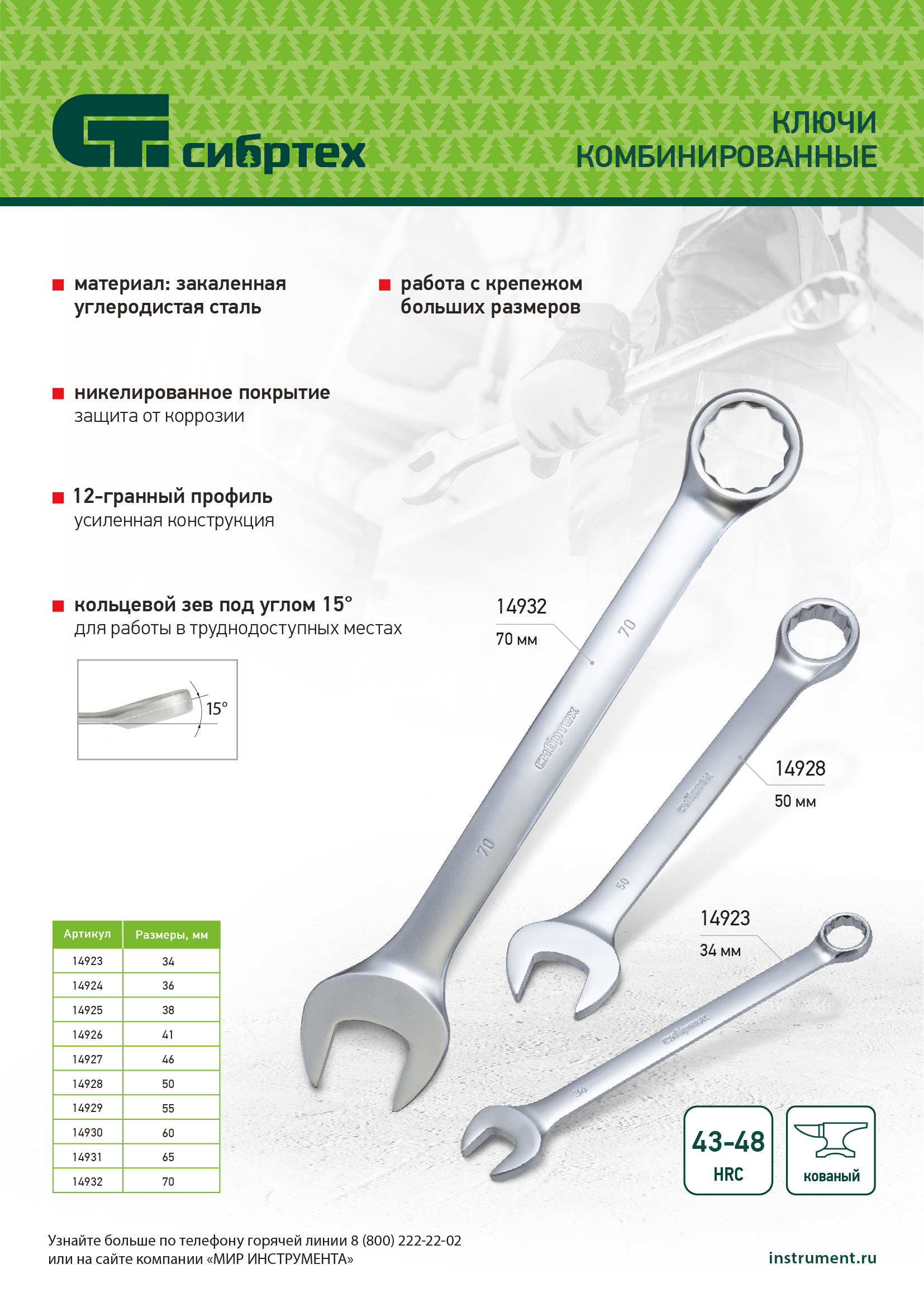 Ключ комбинированный 41мм, никелированный Сибртех