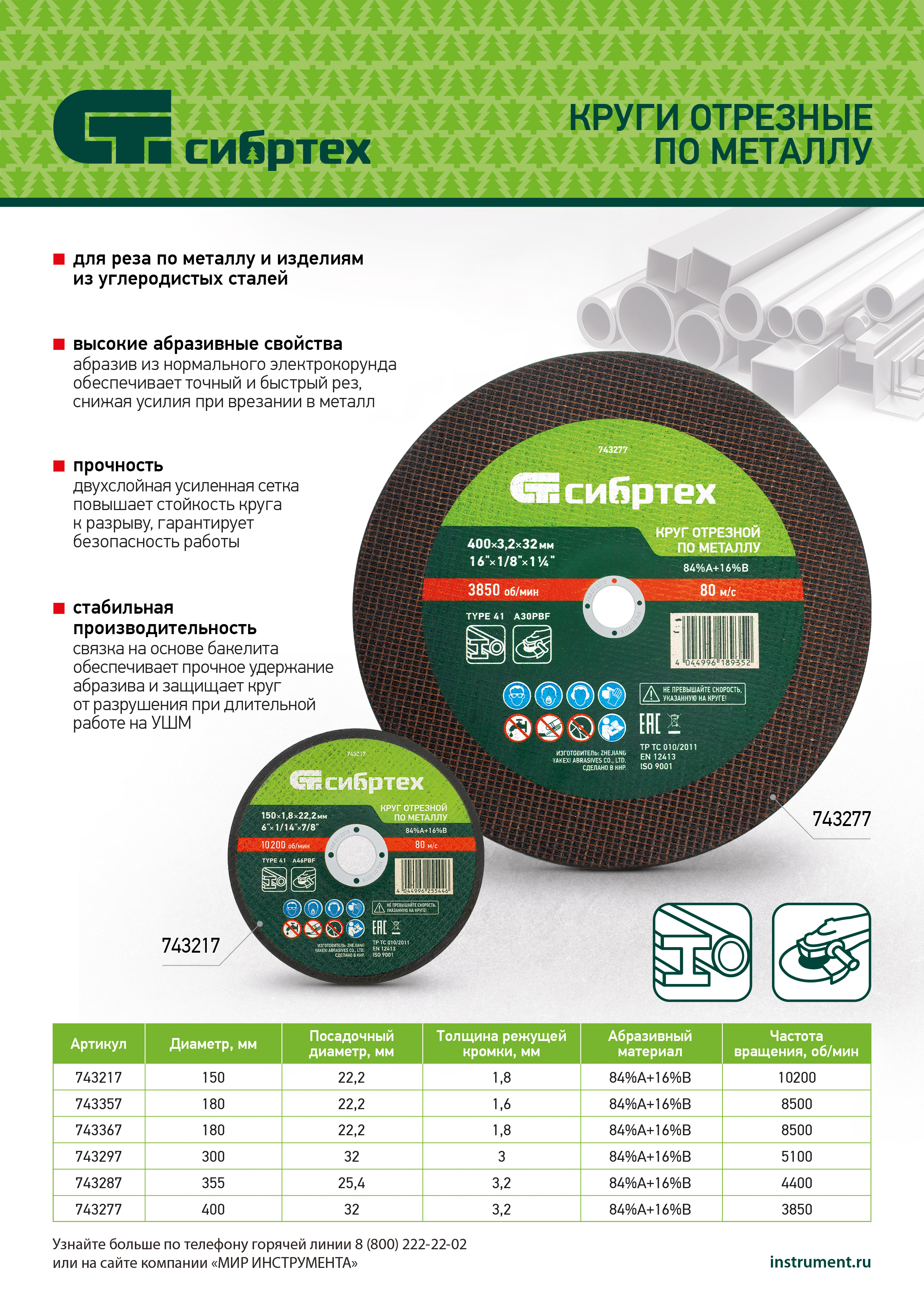 Круг отрезной по металлу, 400 х 3,2 х 32 мм, 84%A+16%B// Сибртех