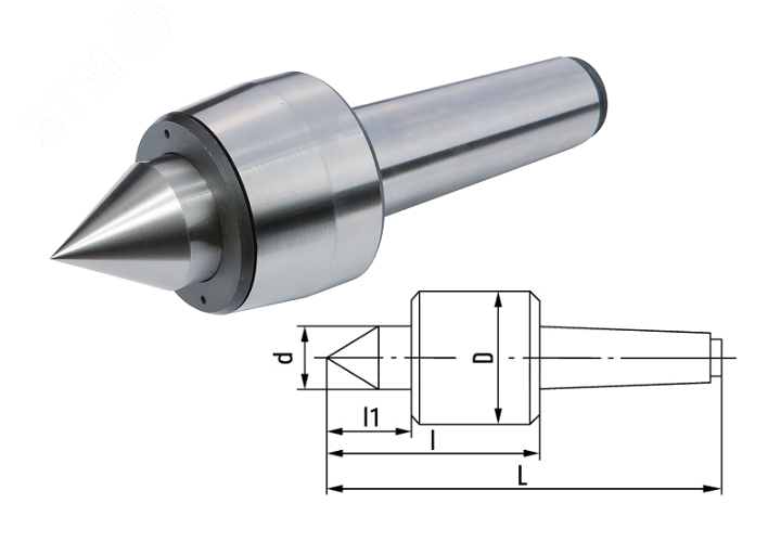 Центр вращения А-1-4-У SITOMO
