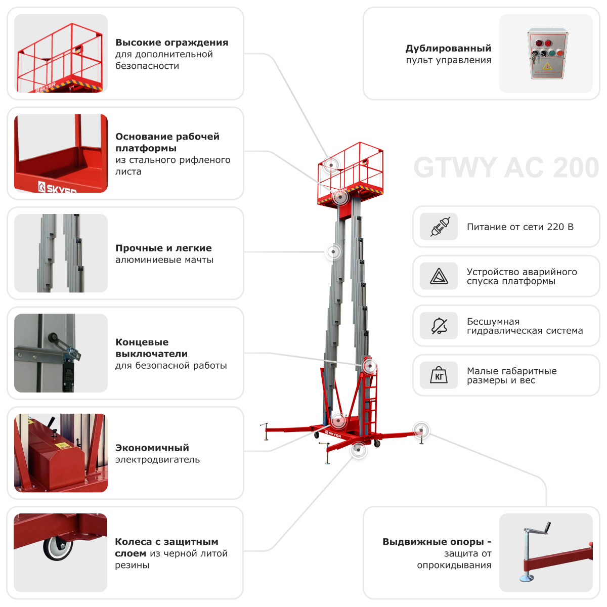 Двухмачтовый подъемник SKYER GTWY10-200