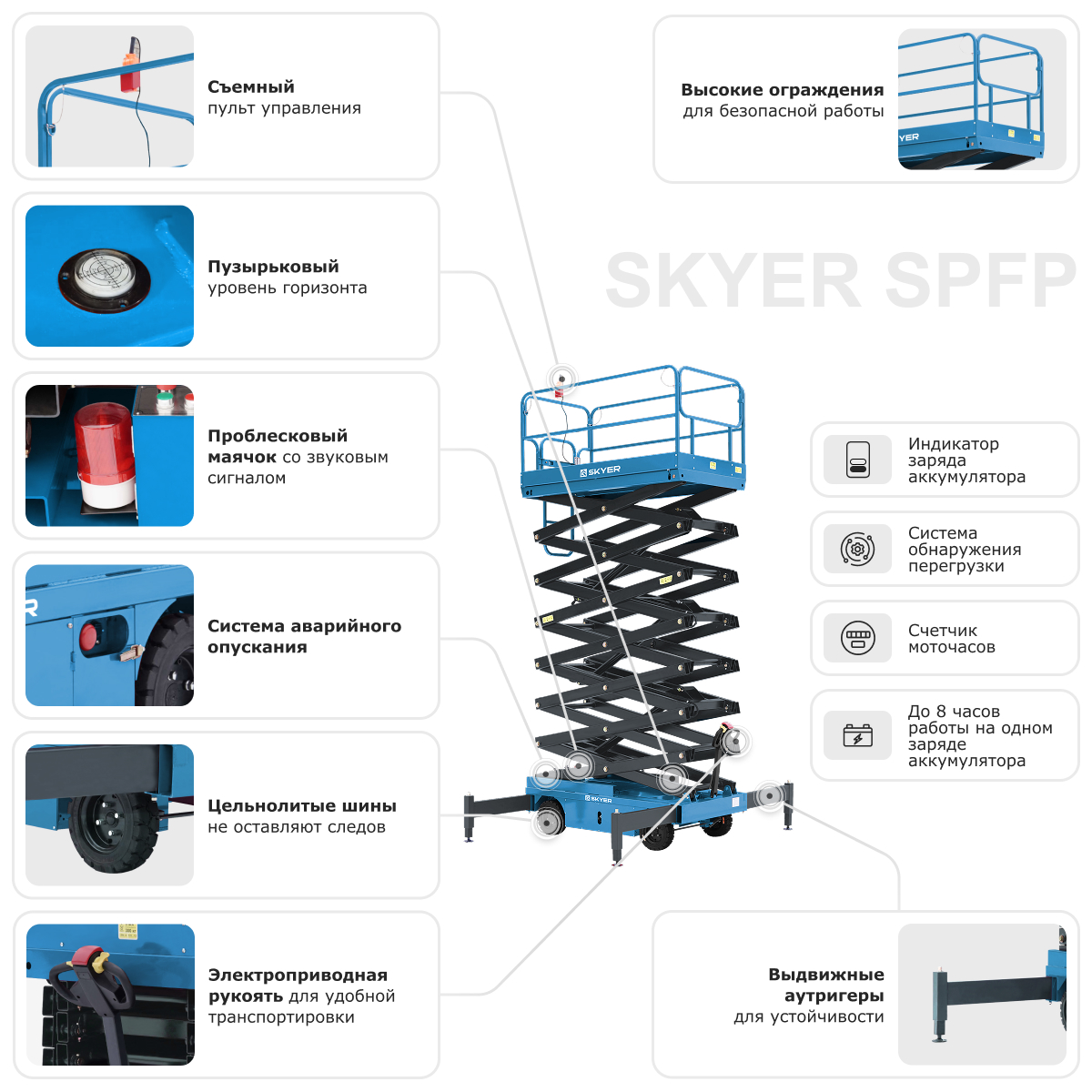Подъемник самоходный электрический ножничный ведомый SKYER SPFP1403