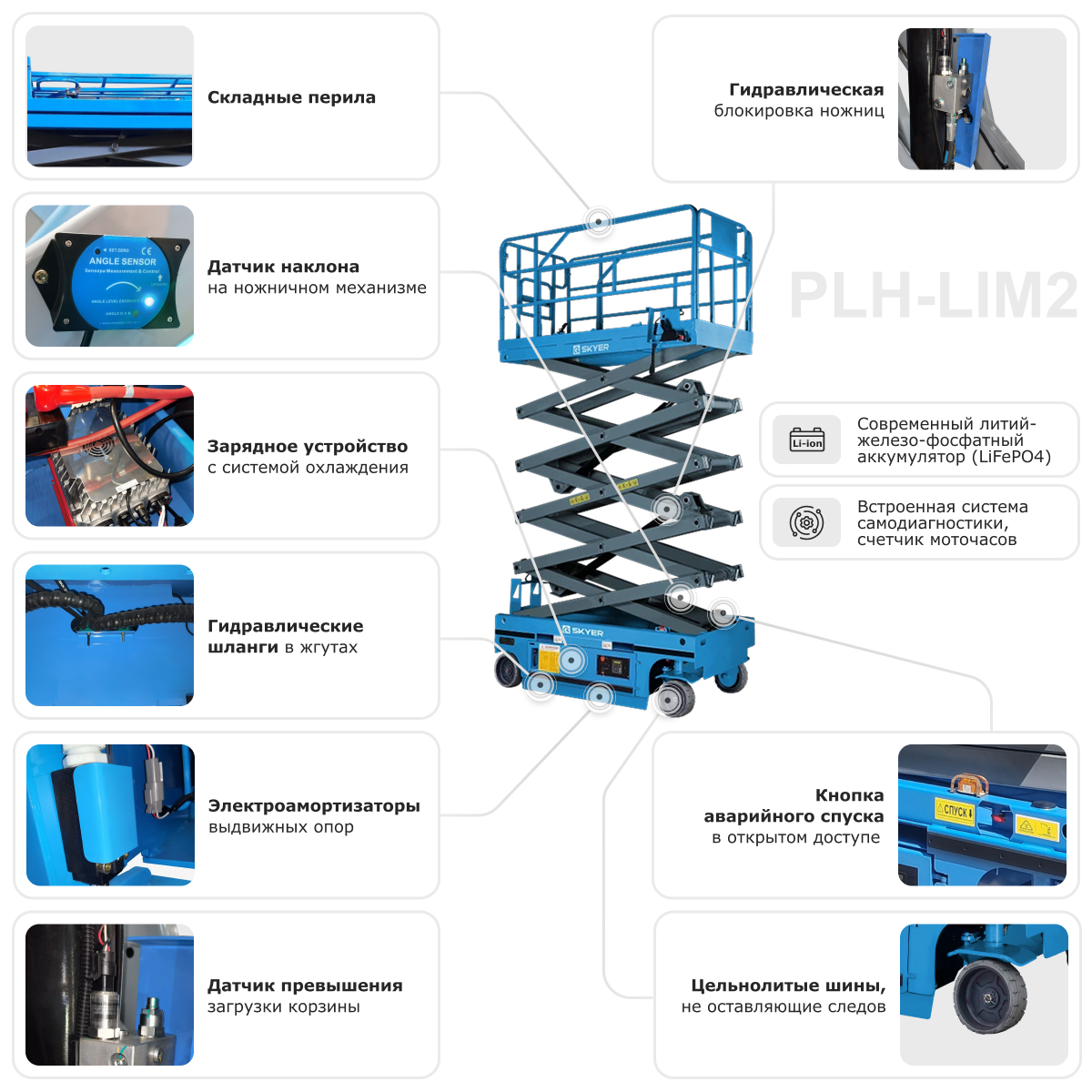 Самоходный ножничный подъемник с выдвижной платформой SKYER PLH0823-LiM2 (узкий)
