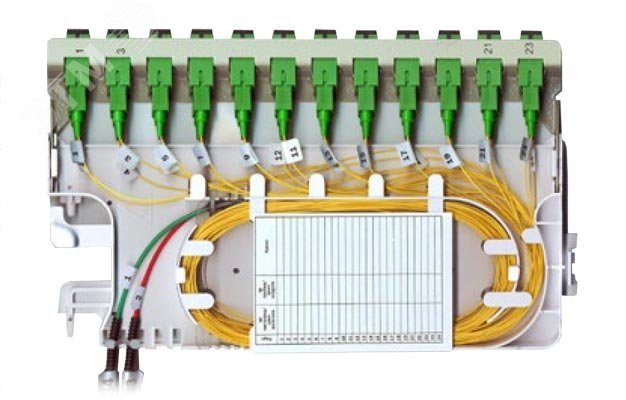 Модуль кроссовый откидной К-08SC-08SC/APC-08SC/APC КПВ