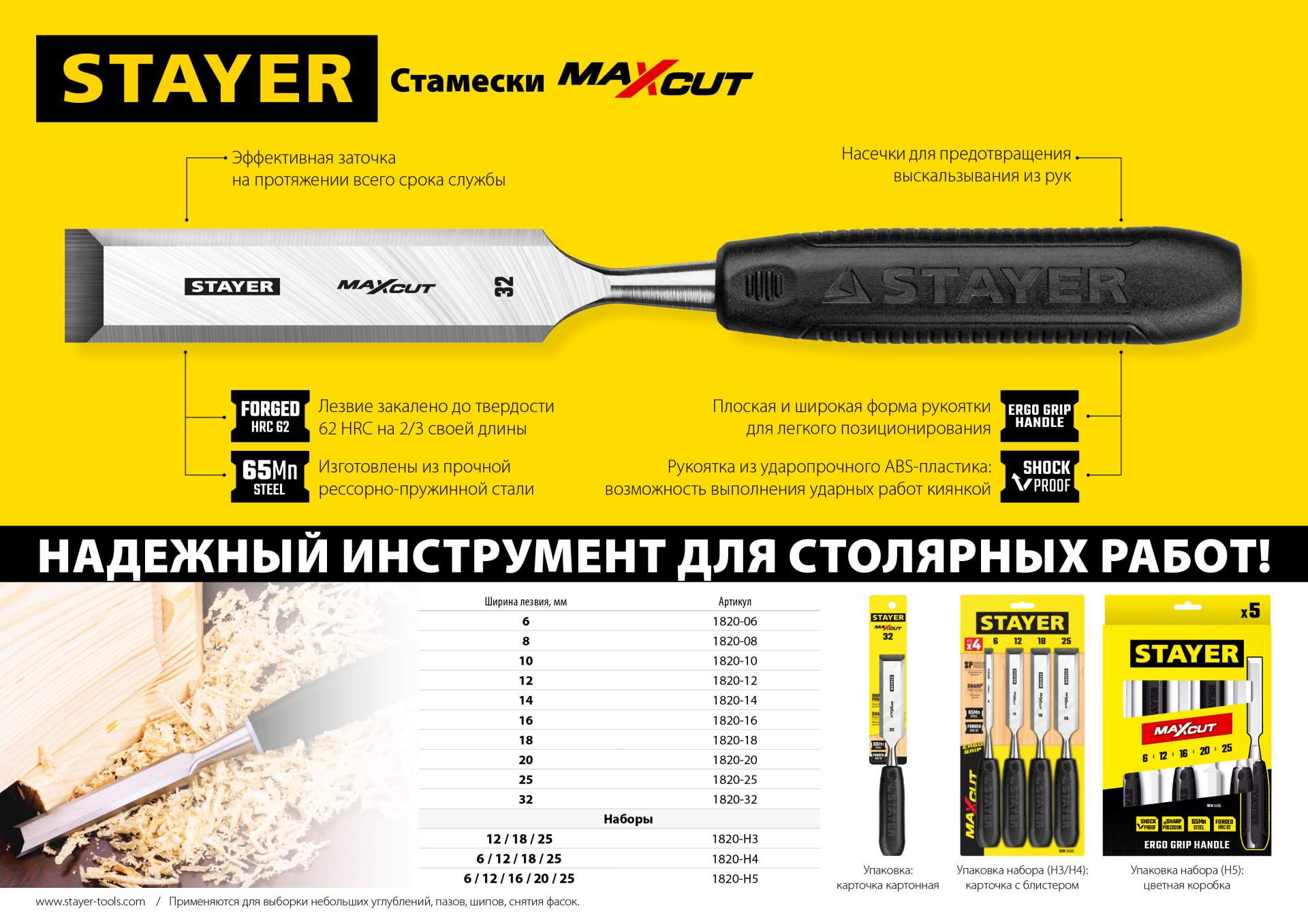 STAYER Max-Cut, 20 мм, стамеска (1820-20)