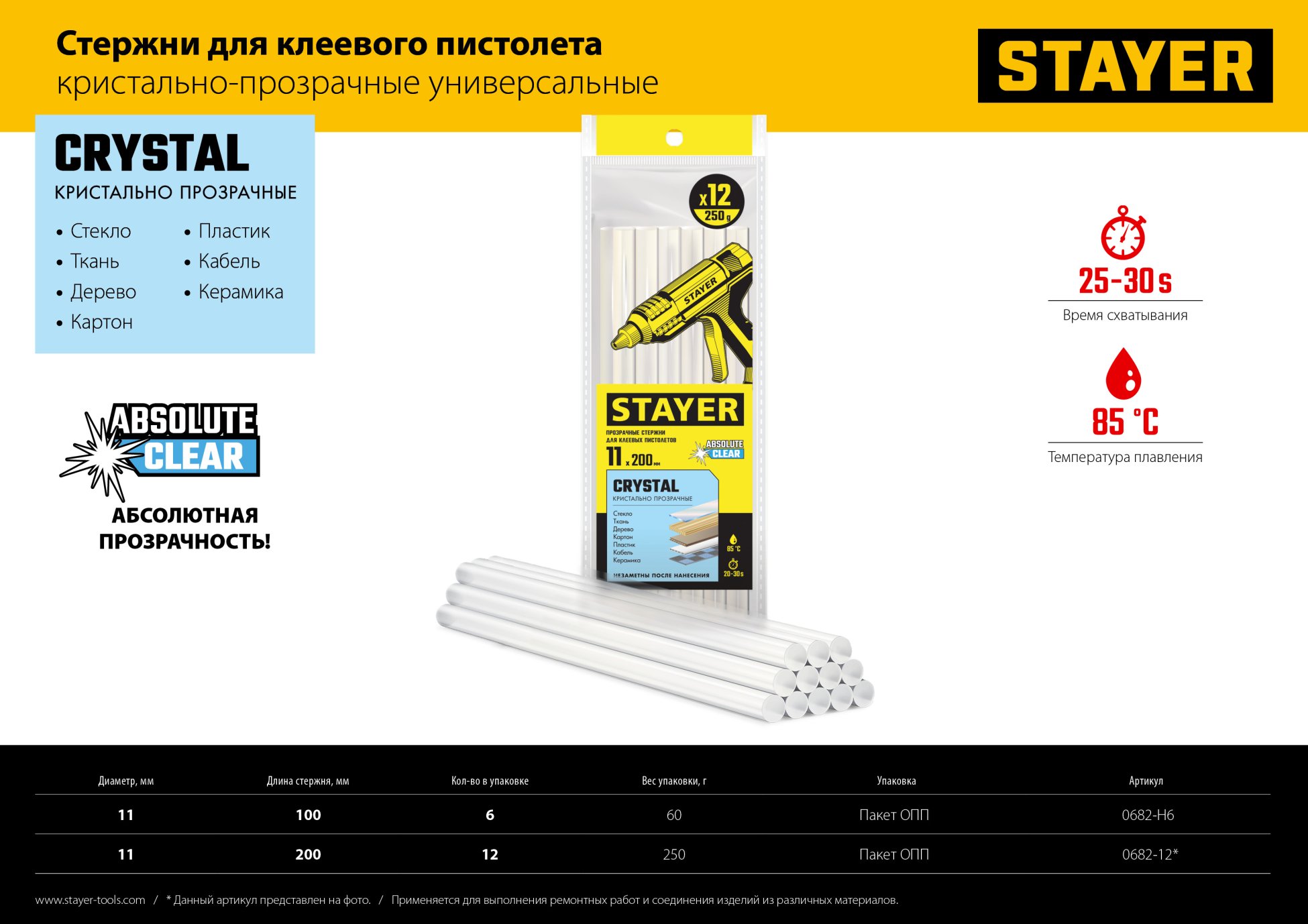 STAYER Cristal, 11 х 200 мм, 12 шт, прозрачные, универсальные клеевые стержни Professional (0682-12)