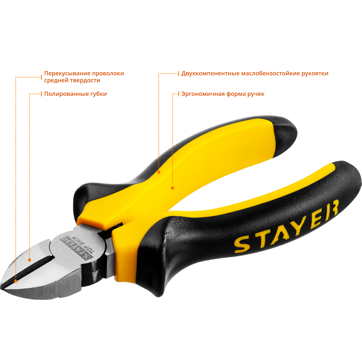 STAYER TOPGrip, 140 мм, бокорезы (2205-5-14)