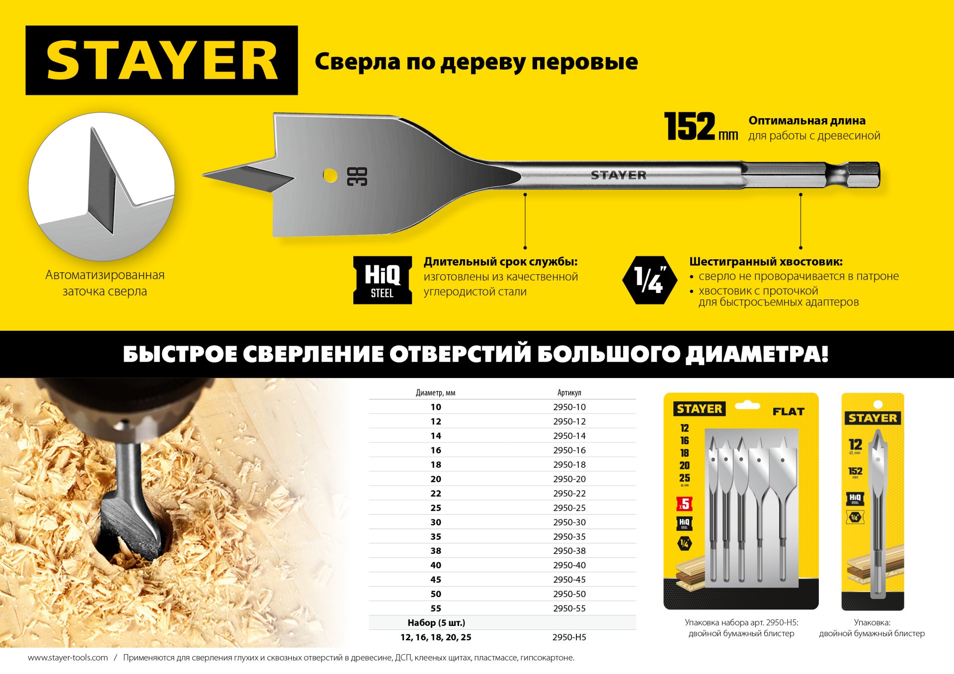 STAYER Flat, 38 x 152 мм, перовое, cверло по дереву (2950-38)