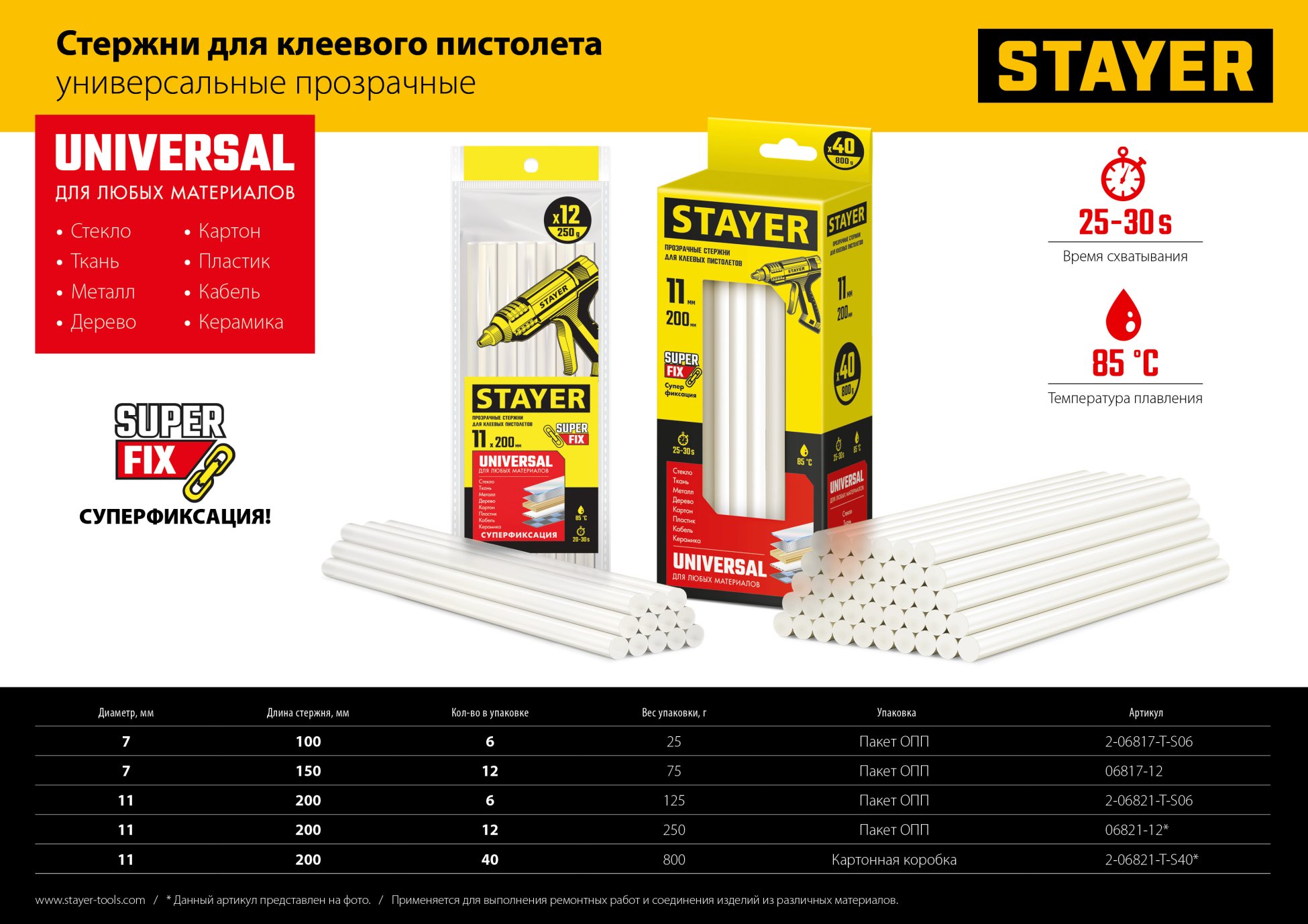 STAYER Cristal, 7 х 100 мм, 6 шт, прозрачные, универсальные клеевые стержни Professional (2-06817-T-S06)