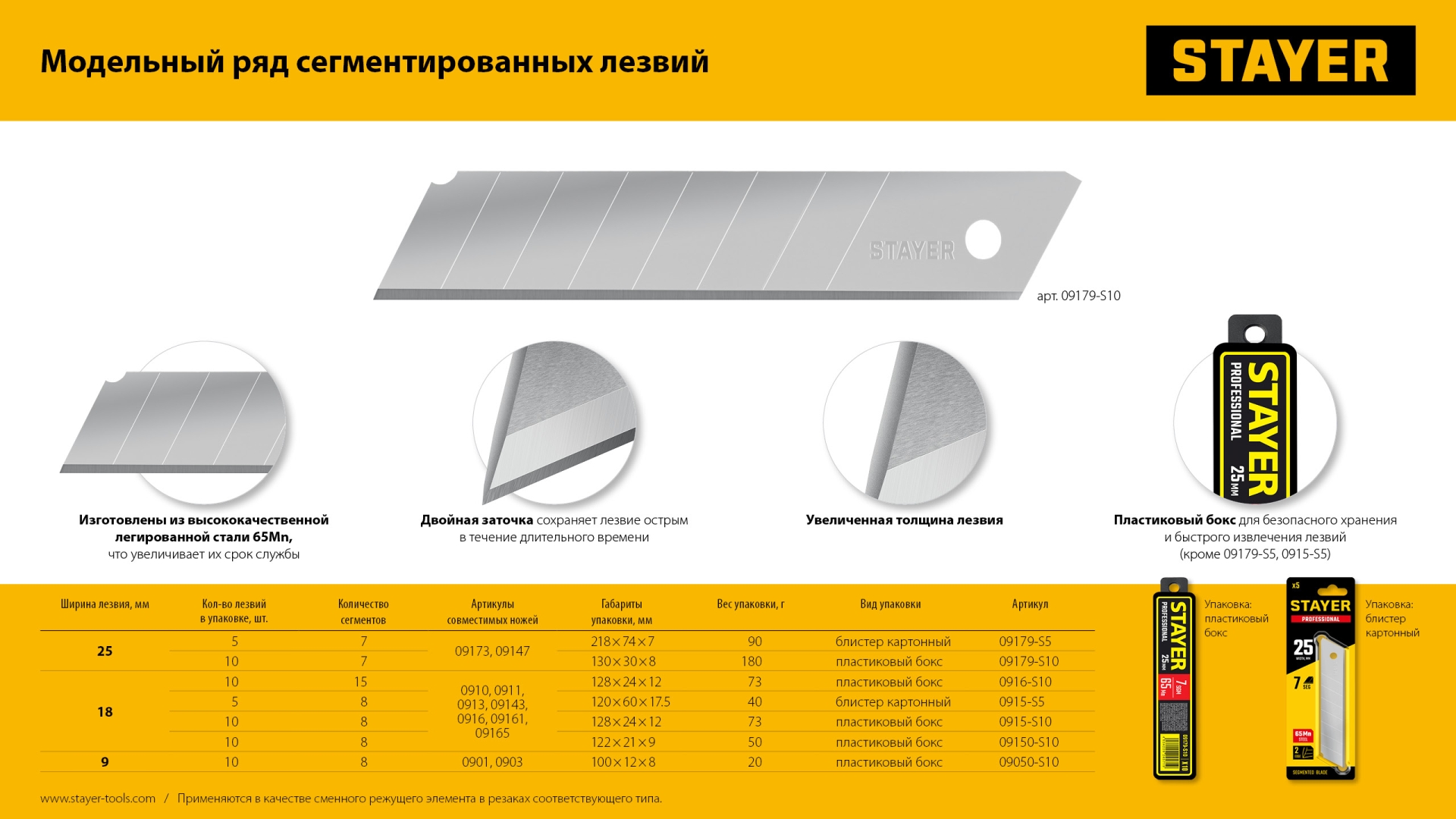 STAYER 18 мм, 5 шт, сегментированные лезвия, Professional (0915-S5)