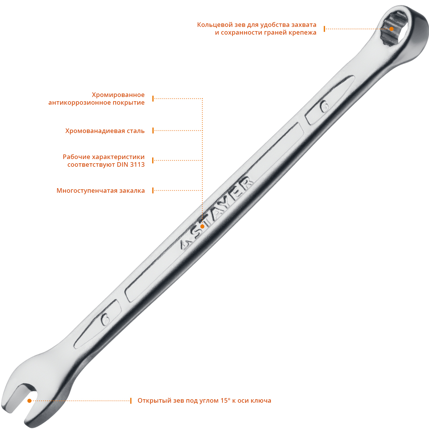 STAYER HERCULES, 6 мм, комбинированный гаечный ключ, Professional (27081-06)