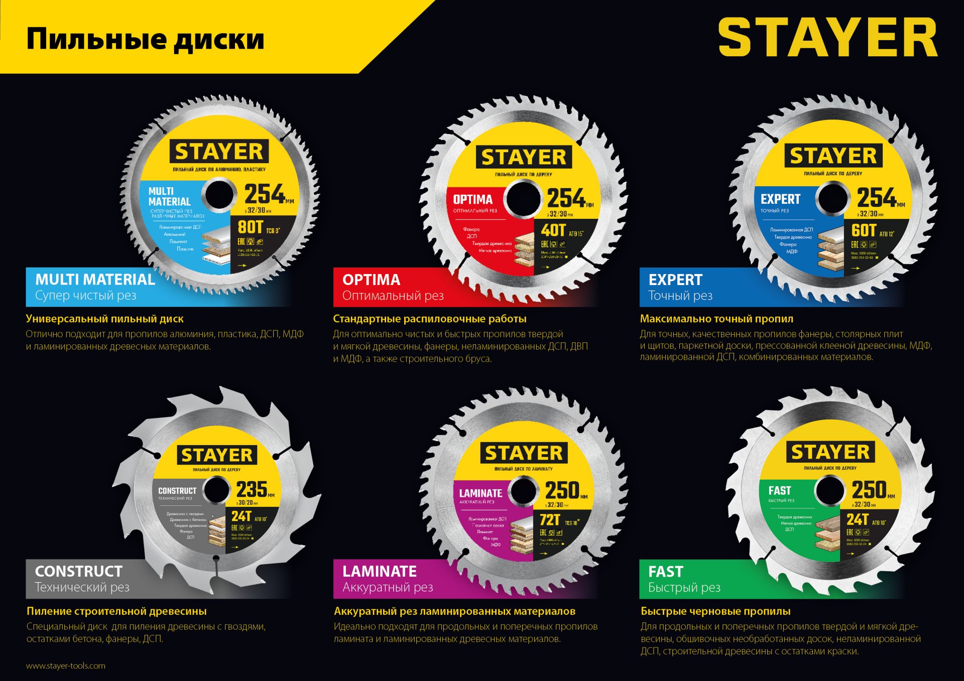 STAYER Expert, 140 x 20/16 мм, 36Т, точный рез, пильный диск по дереву (3682-140-20-36)