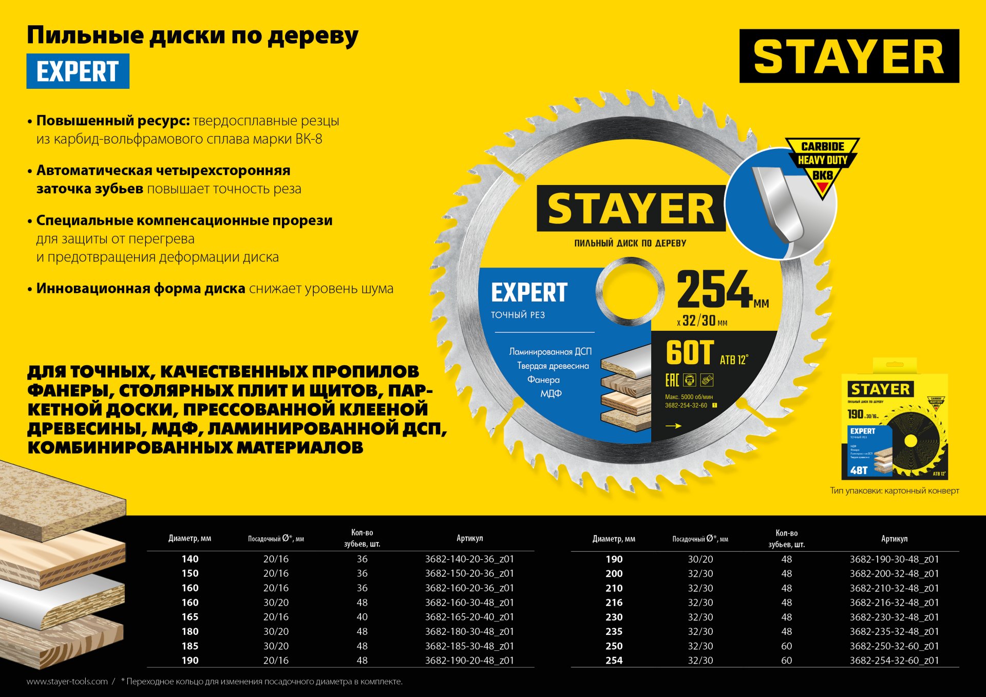 STAYER Expert, 230 x 32/30 мм, 48T, точный рез, пильный диск по дереву (3682-230-32-48)