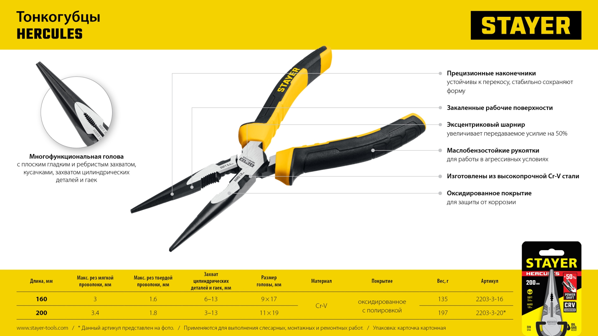 STAYER Hercules, 200 мм, тонкогубцы (2203-3-20)