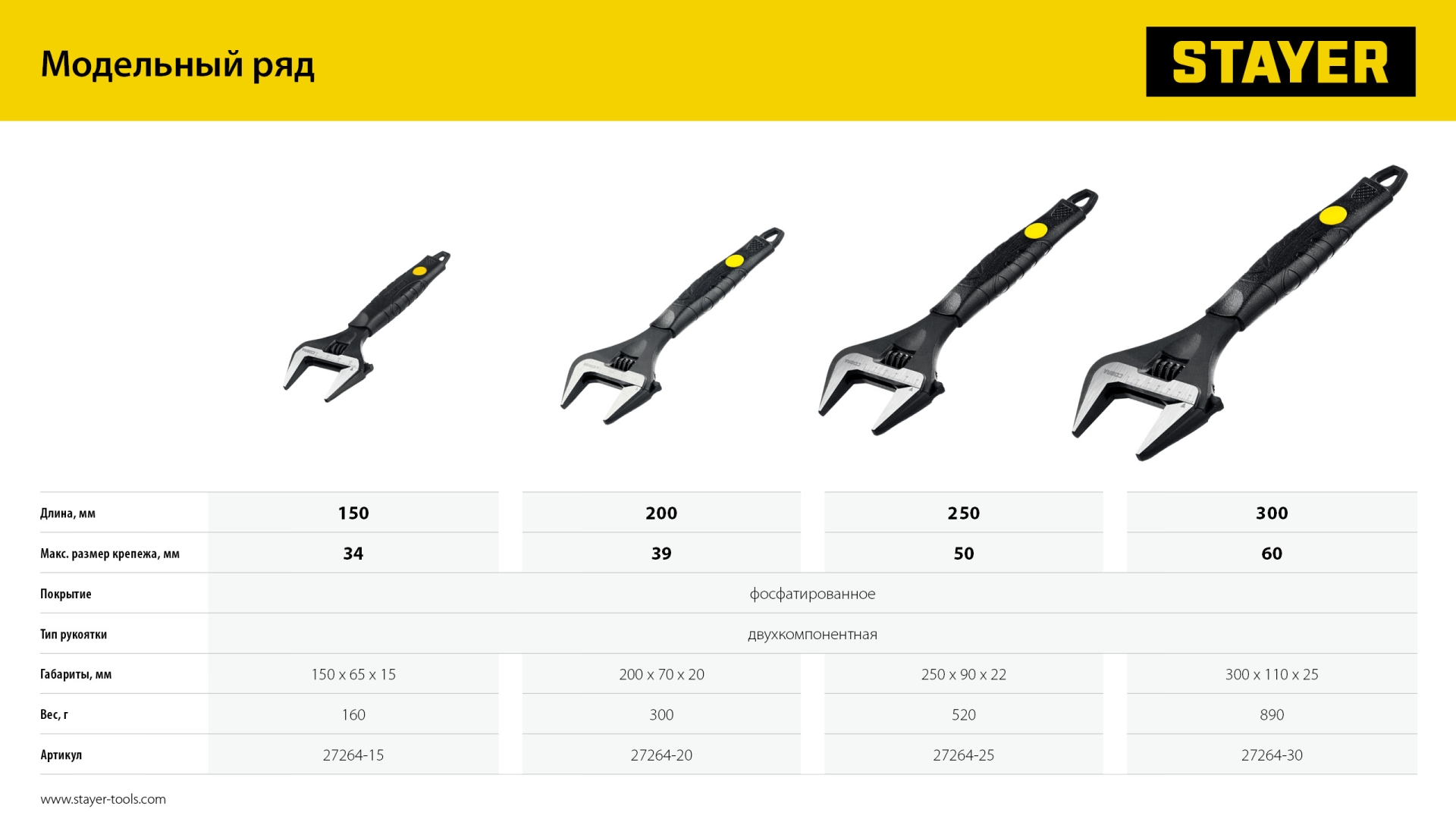 STAYER COBRA, 150/34 мм, разводной ключ, Professional (27264-15)