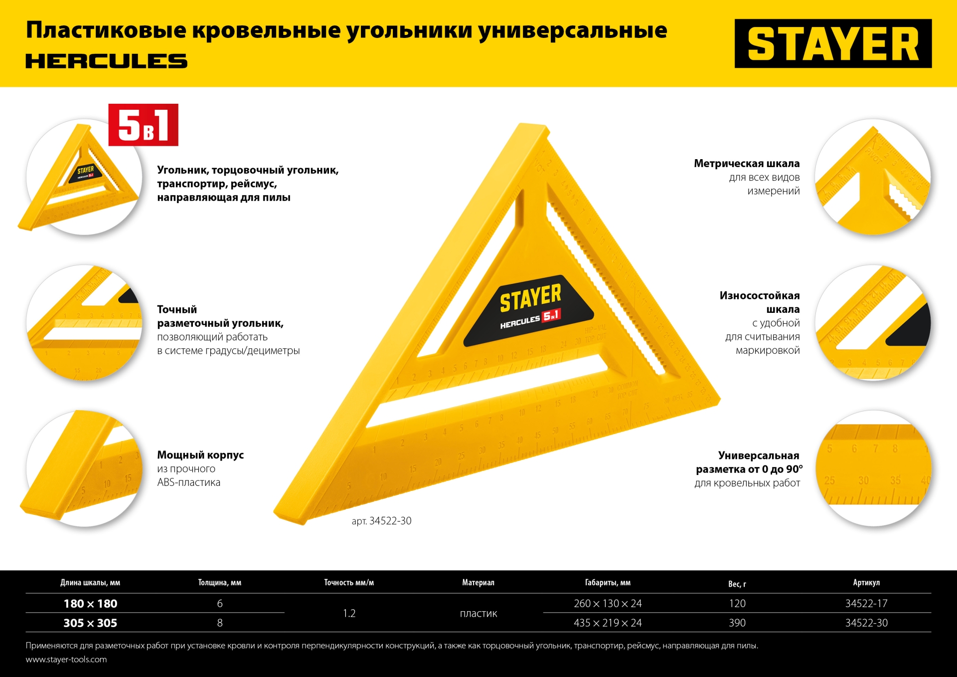 STAYER 170 мм, 5-в-1, универсальный кровельный пластиковый угольник (34522-17)
