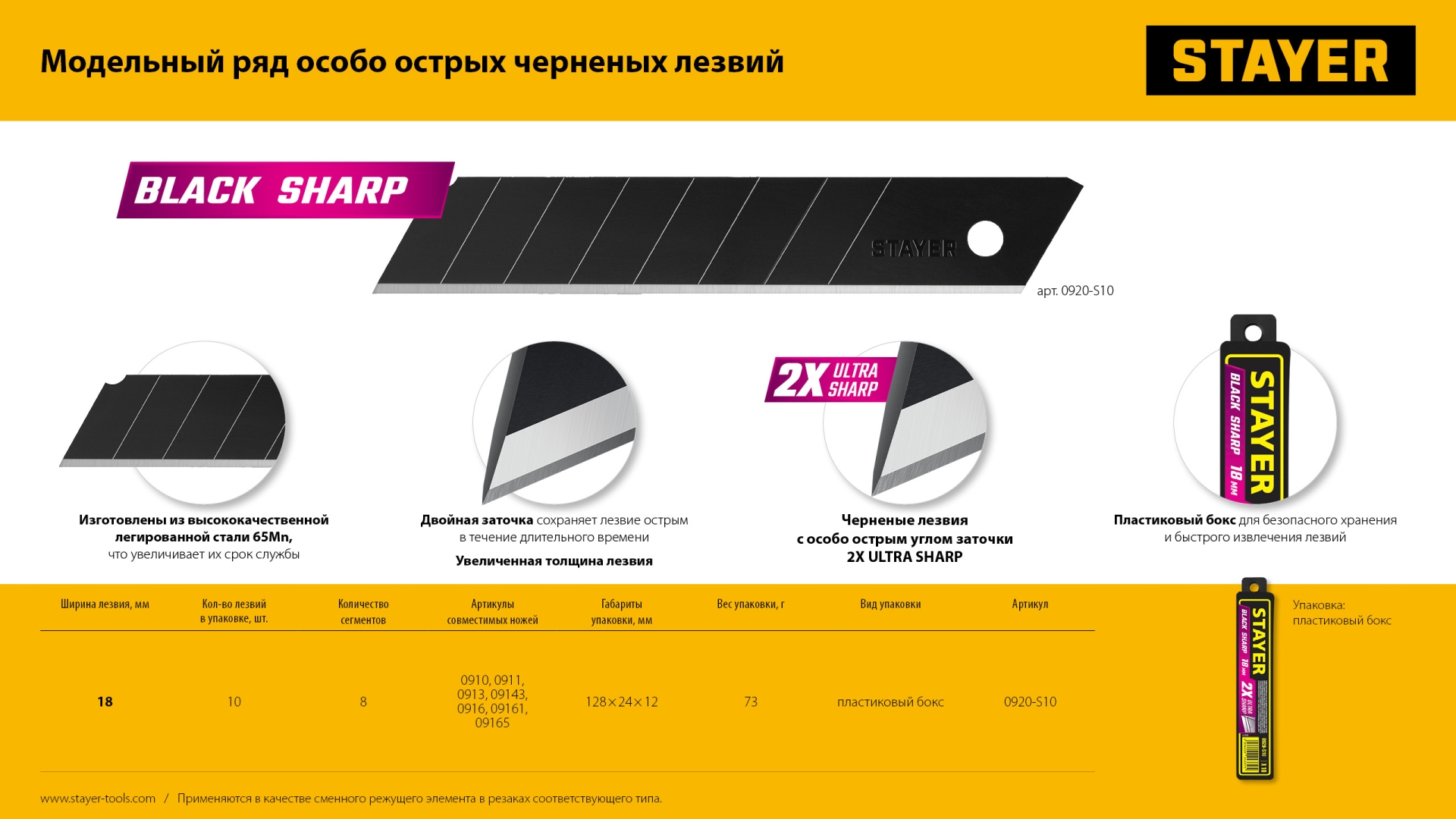 STAYER BLACK SHARP, 18 мм, 10 шт, сегментированные черные особоострые лезвия (0920-S10)