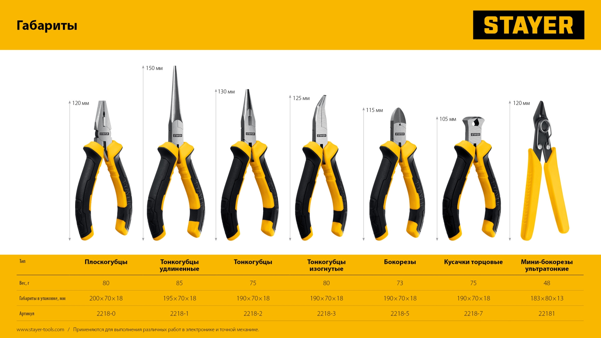 STAYER 120 мм, Мини-тонкогубцы изогнутые (2218-3)