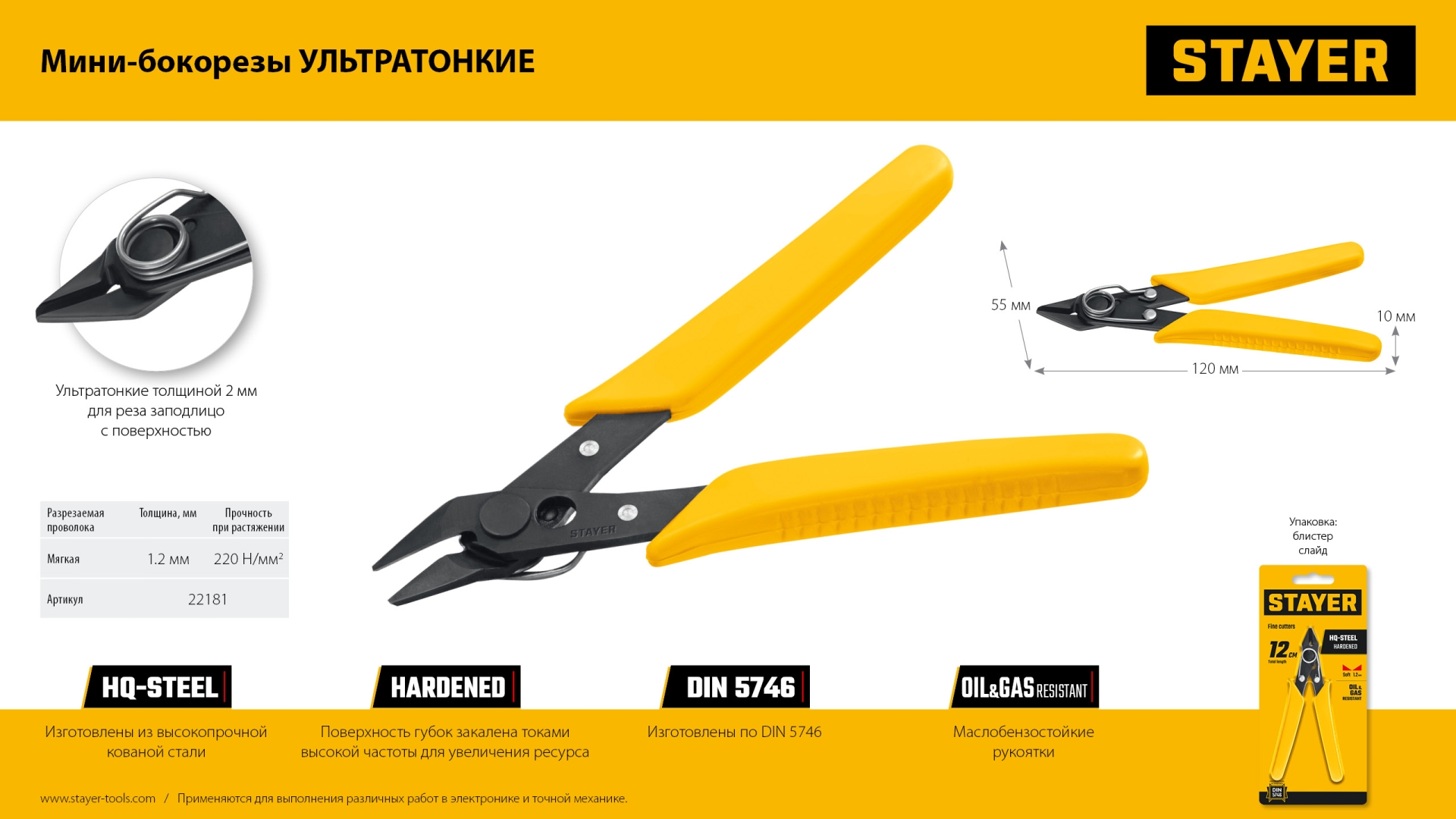 STAYER PRO Slim 125 мм, Мини бокорезы (22181)