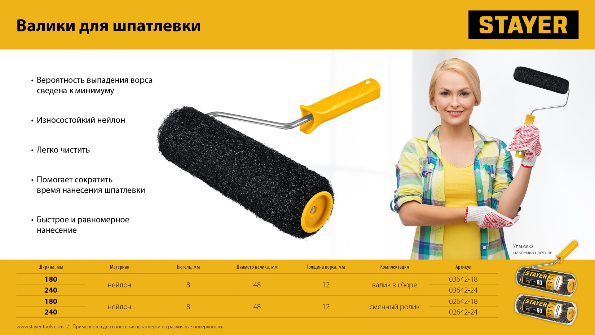 STAYER PUTTY 80 мм, 240 мм, 8 мм ручка, ролик для шпатлевки, PROFESSIONAL (02642-24)
