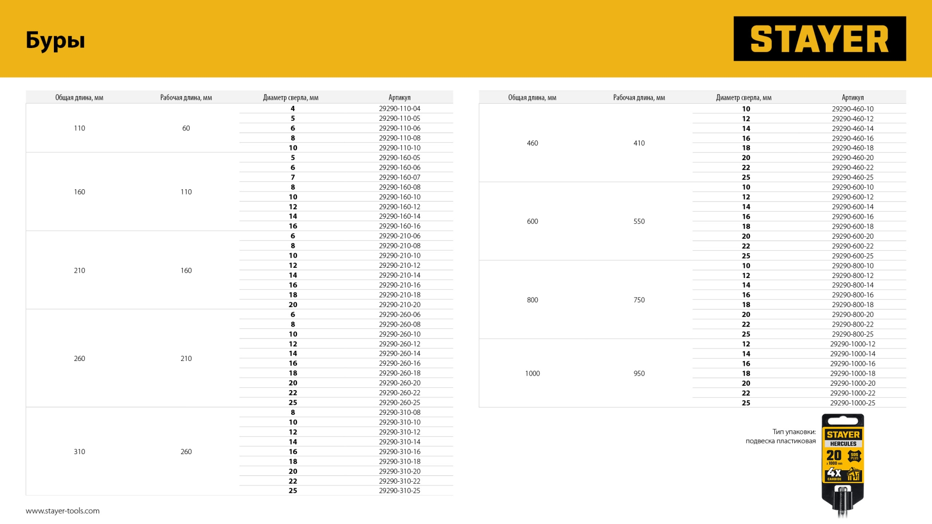 STAYER HERCULES-4Х 25x600 мм, SDS-plus бур (29290-600-25)