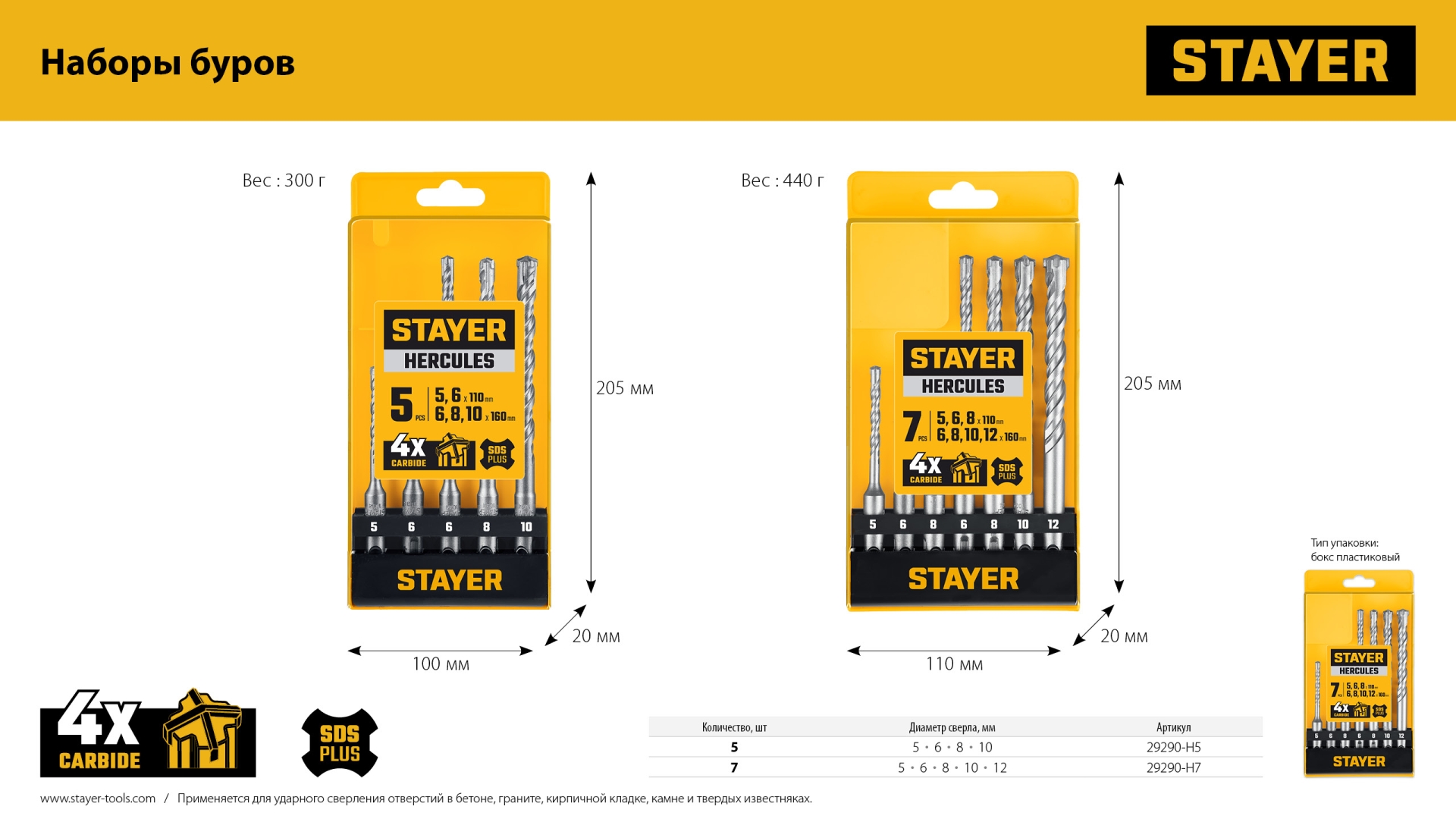 STAYER HERCULES-4Х 5шт набор буров SDS-plus (29290-H5)