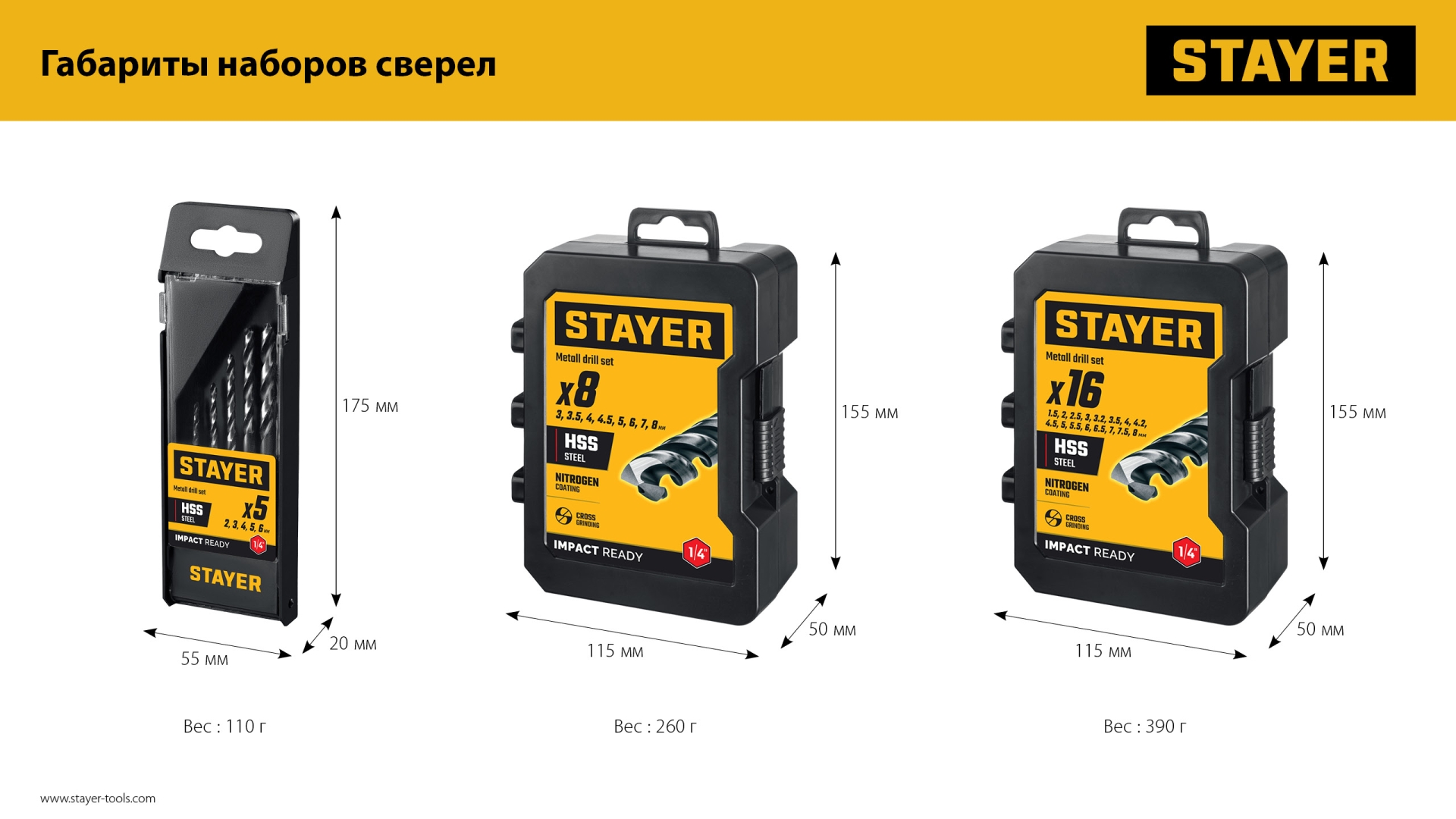 STAYER НЕХ-1/4″, 5 шт, набор сверл по металлу для винтовёртов и шуруповертов IMPACT READY (29603-H5)