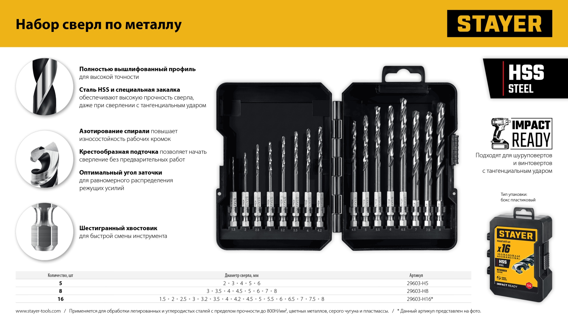 STAYER НЕХ-1/4″, 8 шт, набор сверл по металлу для винтовёртов и шуруповертов IMPACT READY (29603-H8)