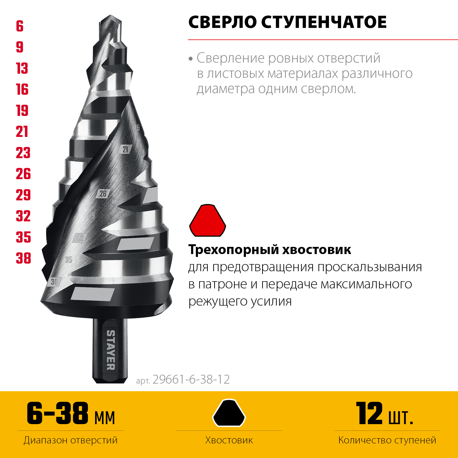 STAYER Pro-Max 6-38мм, 12 ступеней, винтовая спираль, сверло ступенчатое (29661-6-38-12)