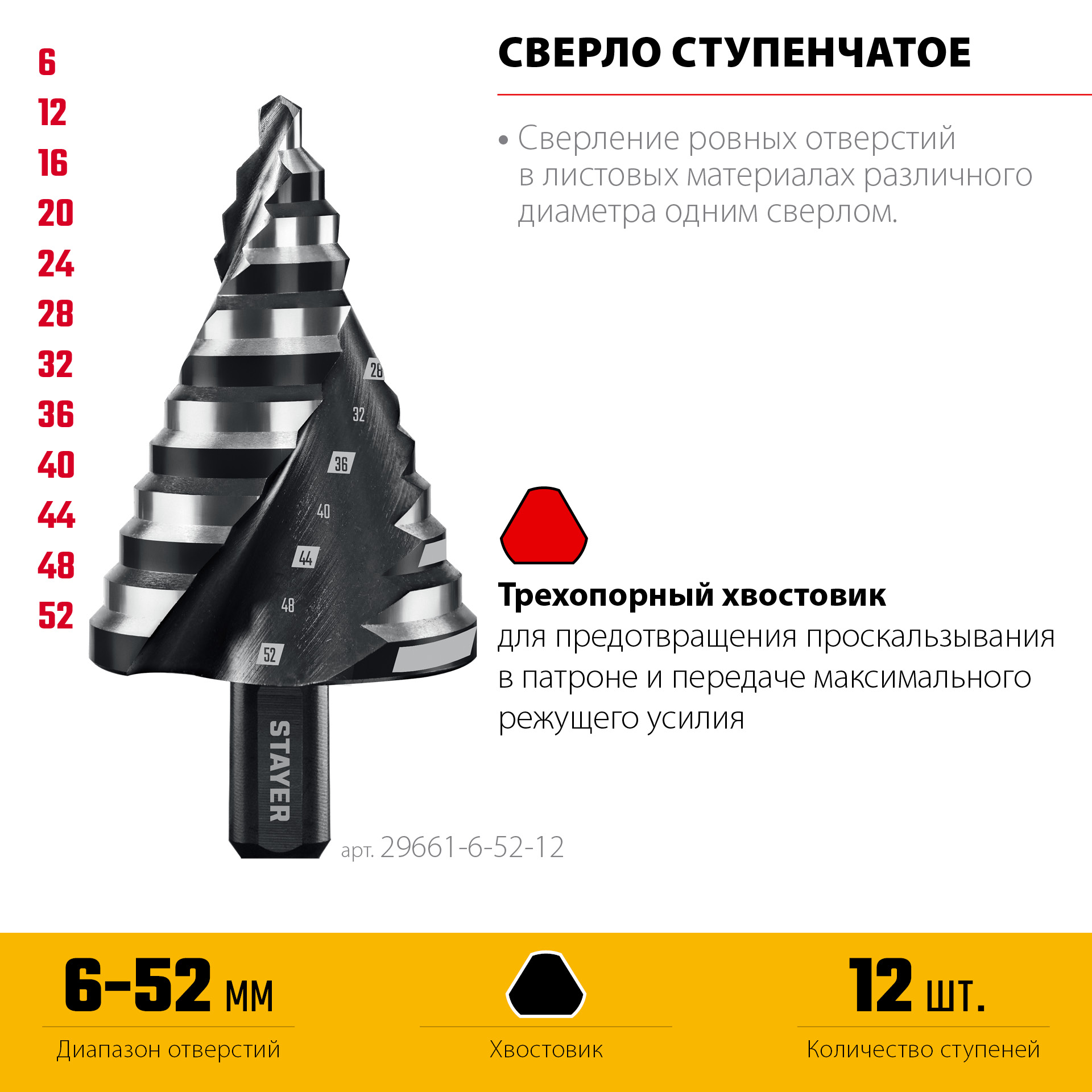 STAYER Pro-Max 6-52мм, 12 ступеней, винтовая спираль, сверло ступенчатое (29661-6-52-12)