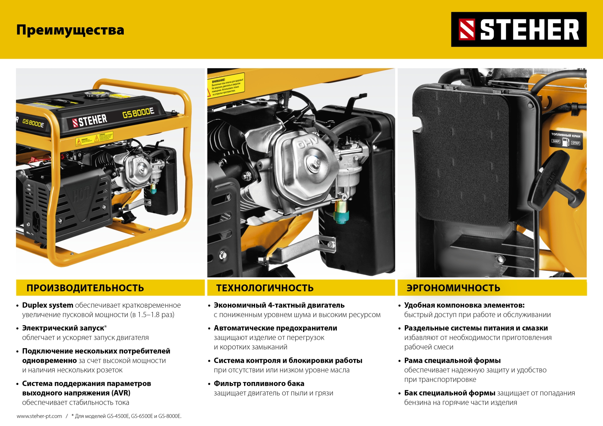 STEHER 2800 Вт, бензиновый генератор (GS-3500)