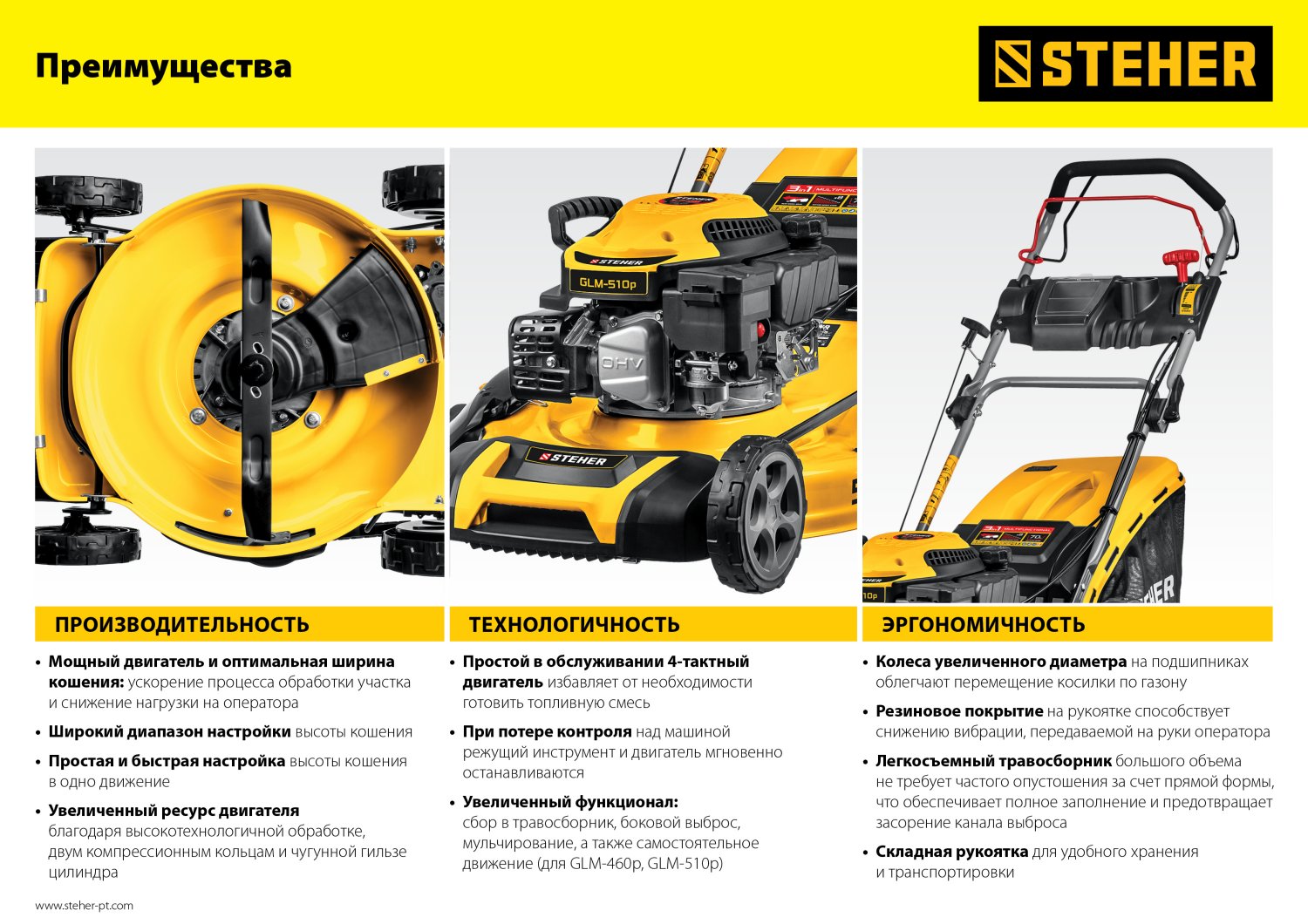 STEHER 410 мм, 3.5 л.с., бензиновая газонокосилка (GLM-410)