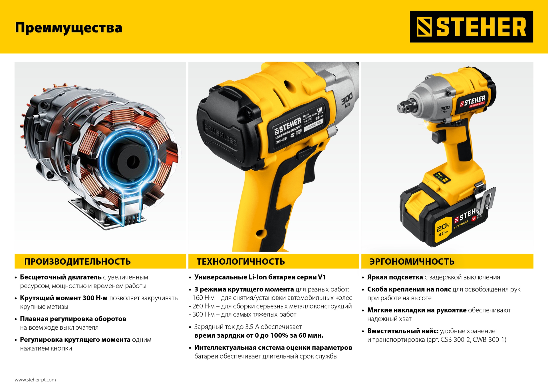 STEHER V1, 20 В, 300 Н·м, 1 АКБ (4 А·ч), бесщеточный гайковерт, кейс (CWB-300-1)