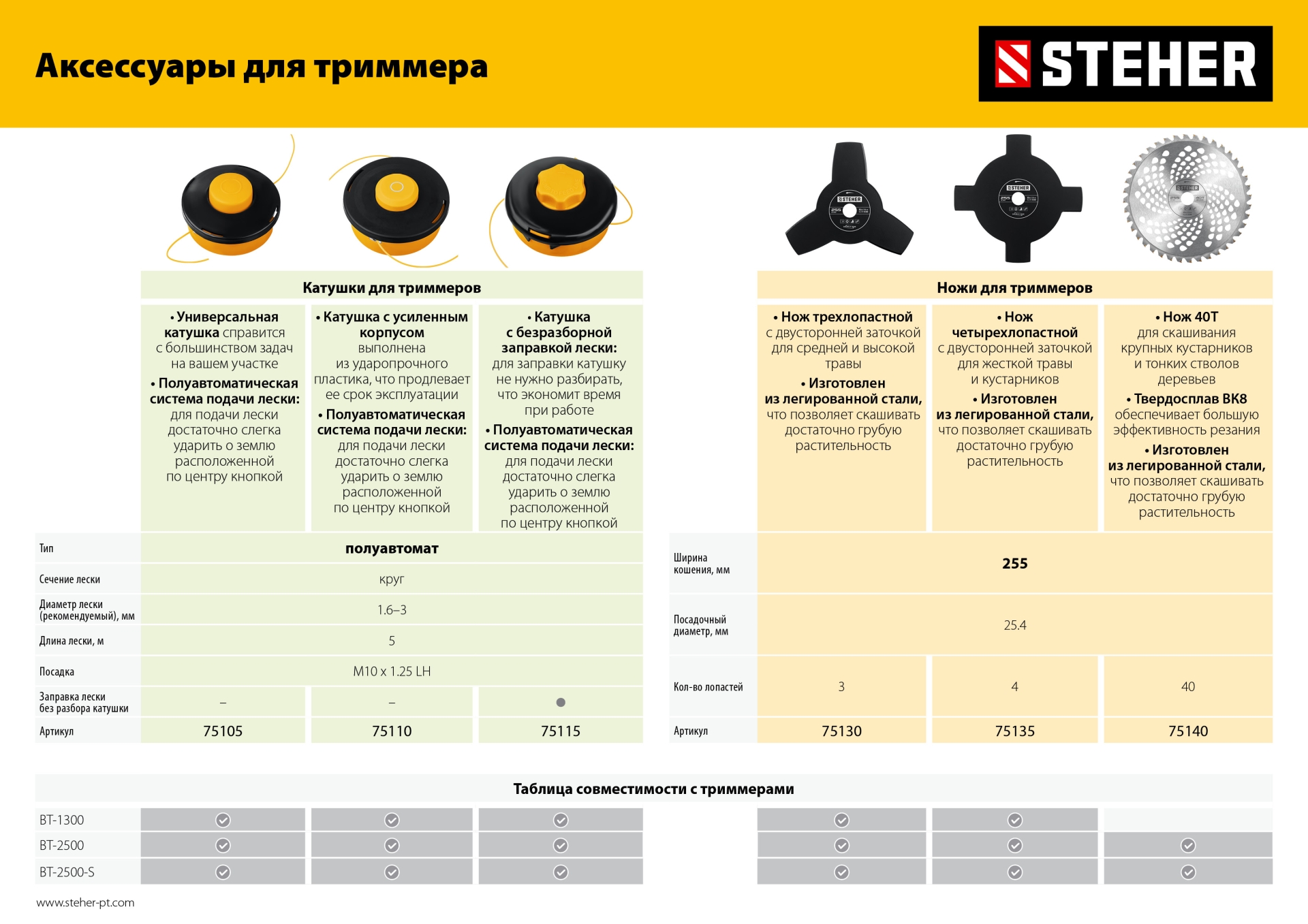 STEHER 2.5 кВт, бензиновый триммер (BT-2500)