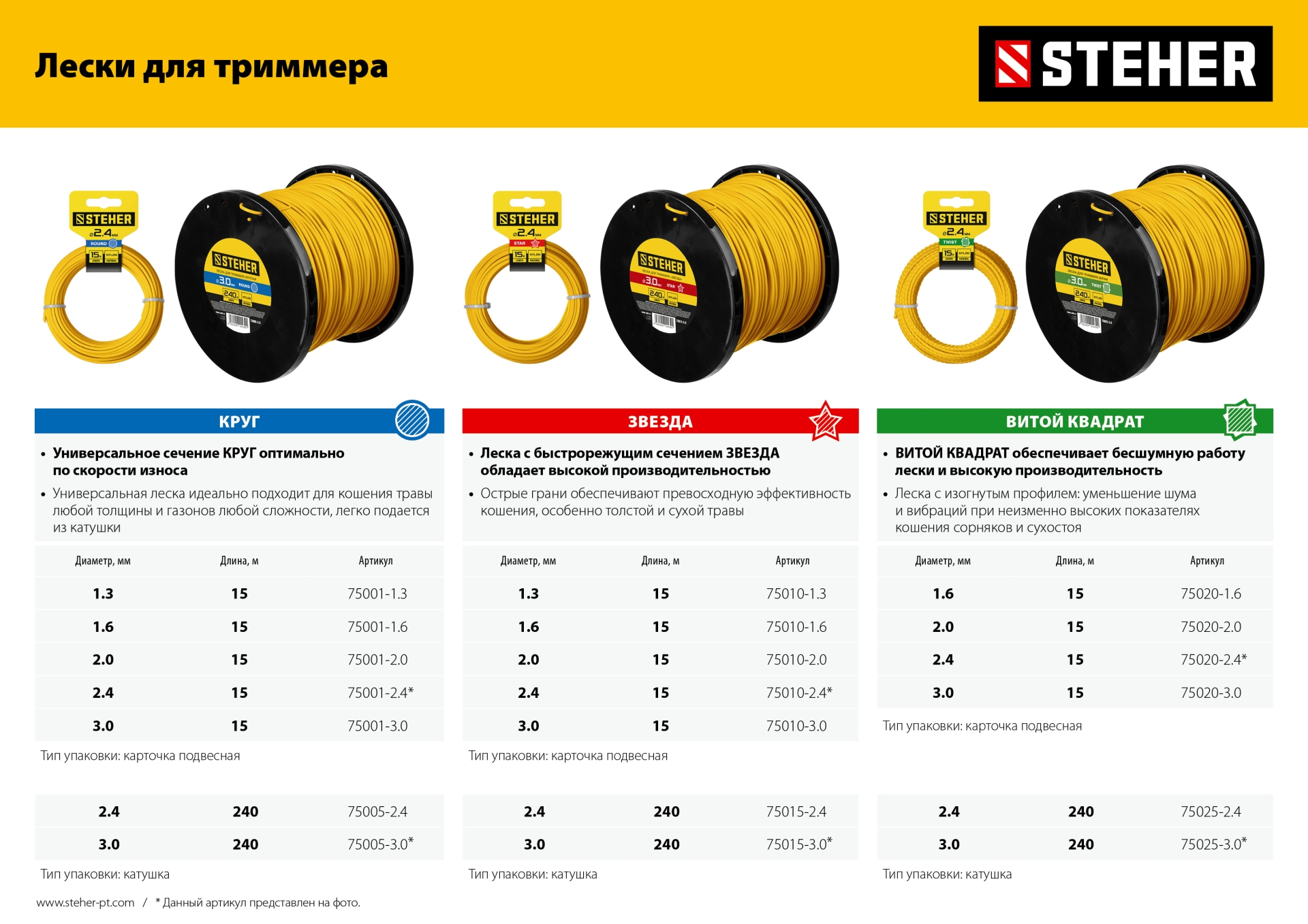 STEHER 1.3 кВт, бензиновый триммер (BT-1300)