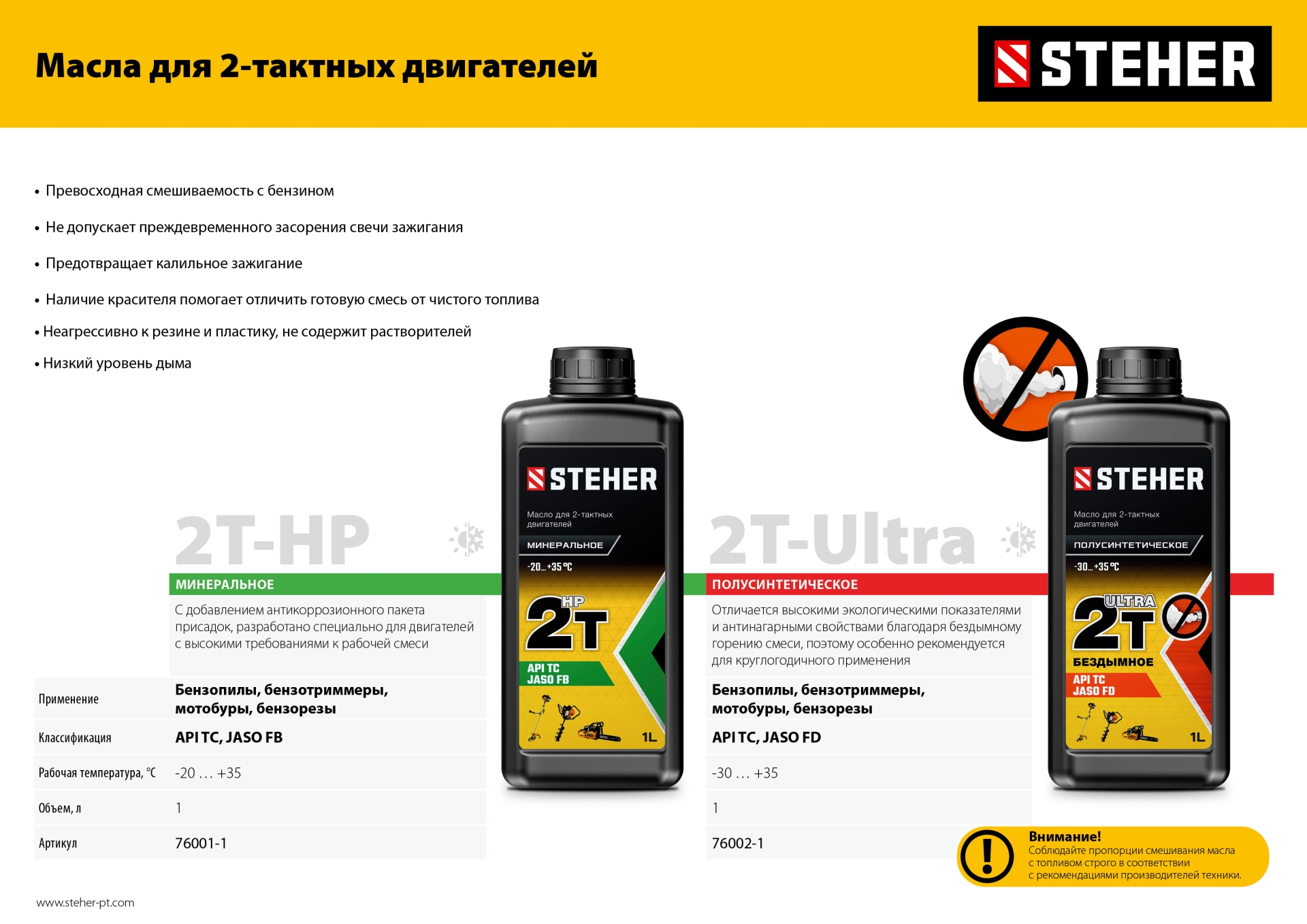 STEHER 1.3 кВт, бензиновый триммер (BT-1300)