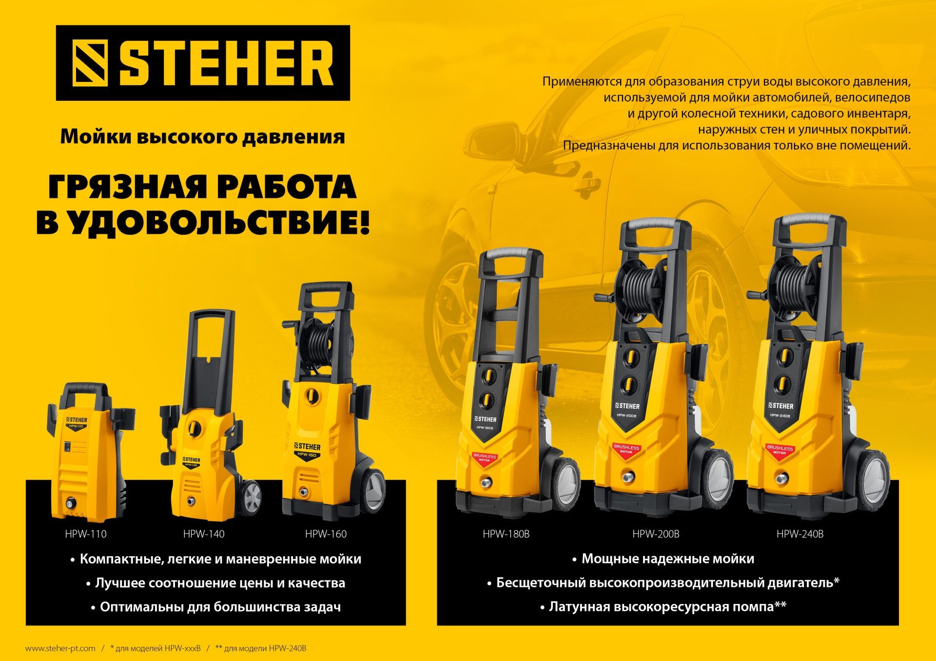 STEHER 140 Атм, 1700 Вт, мойка высокого давления, пистолет G-180 (HPW-140)
