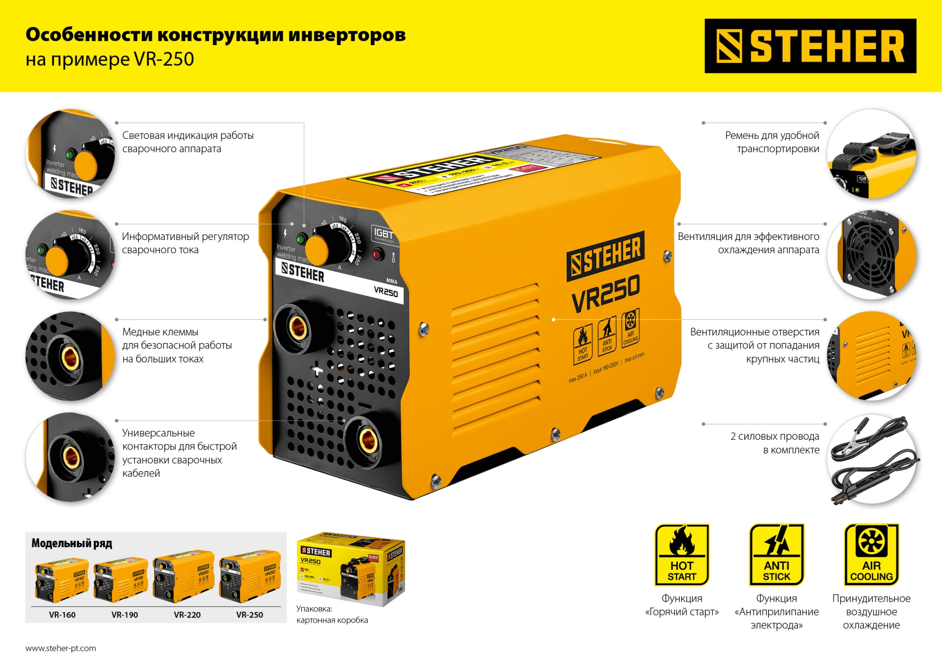 STEHER ММА, 190 А, сварочный аппарат инверторный, макс. электрод Ø 4.0 мм (VR-190)